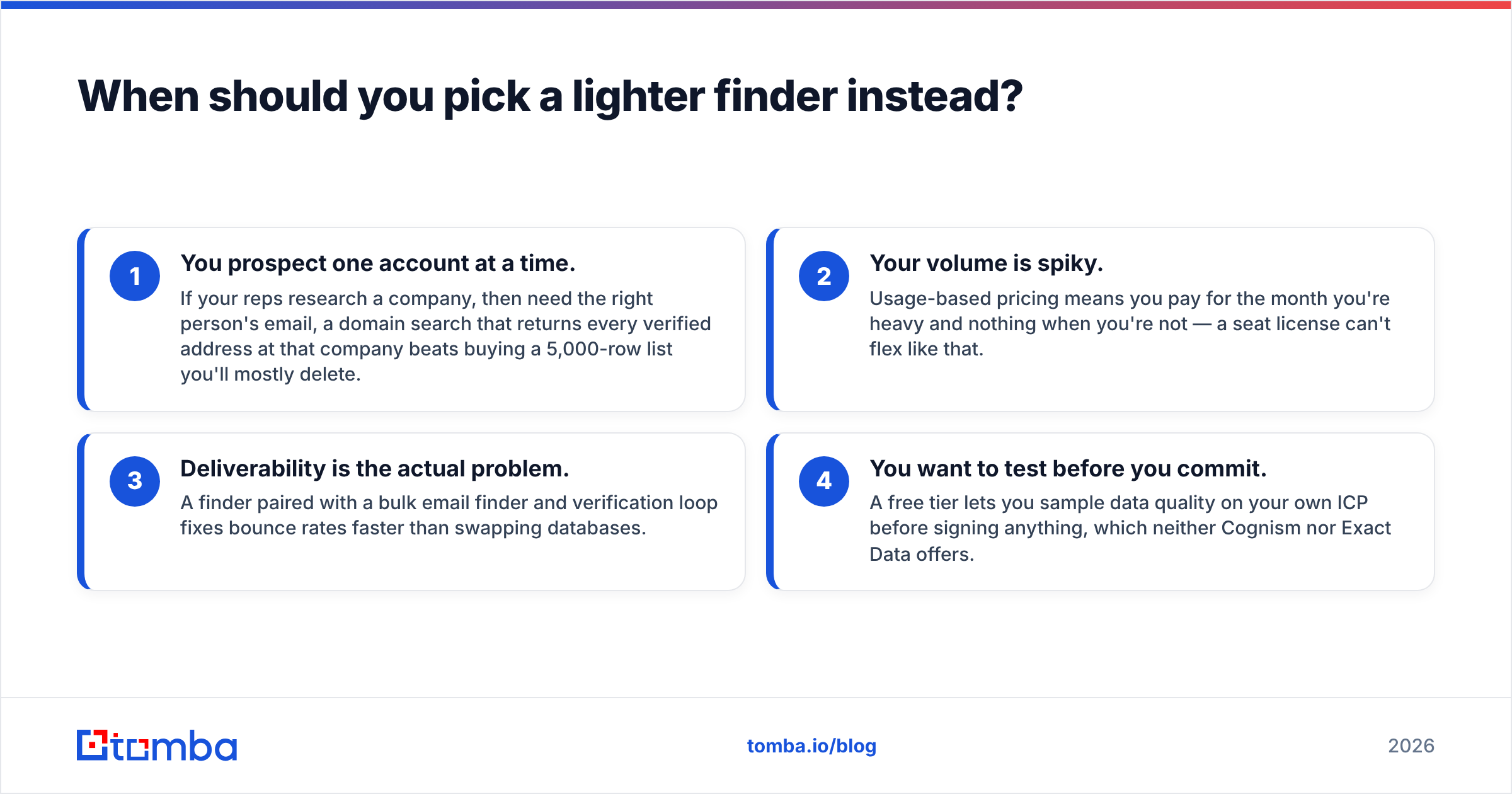 Diagram: When should you pick a lighter finder instead