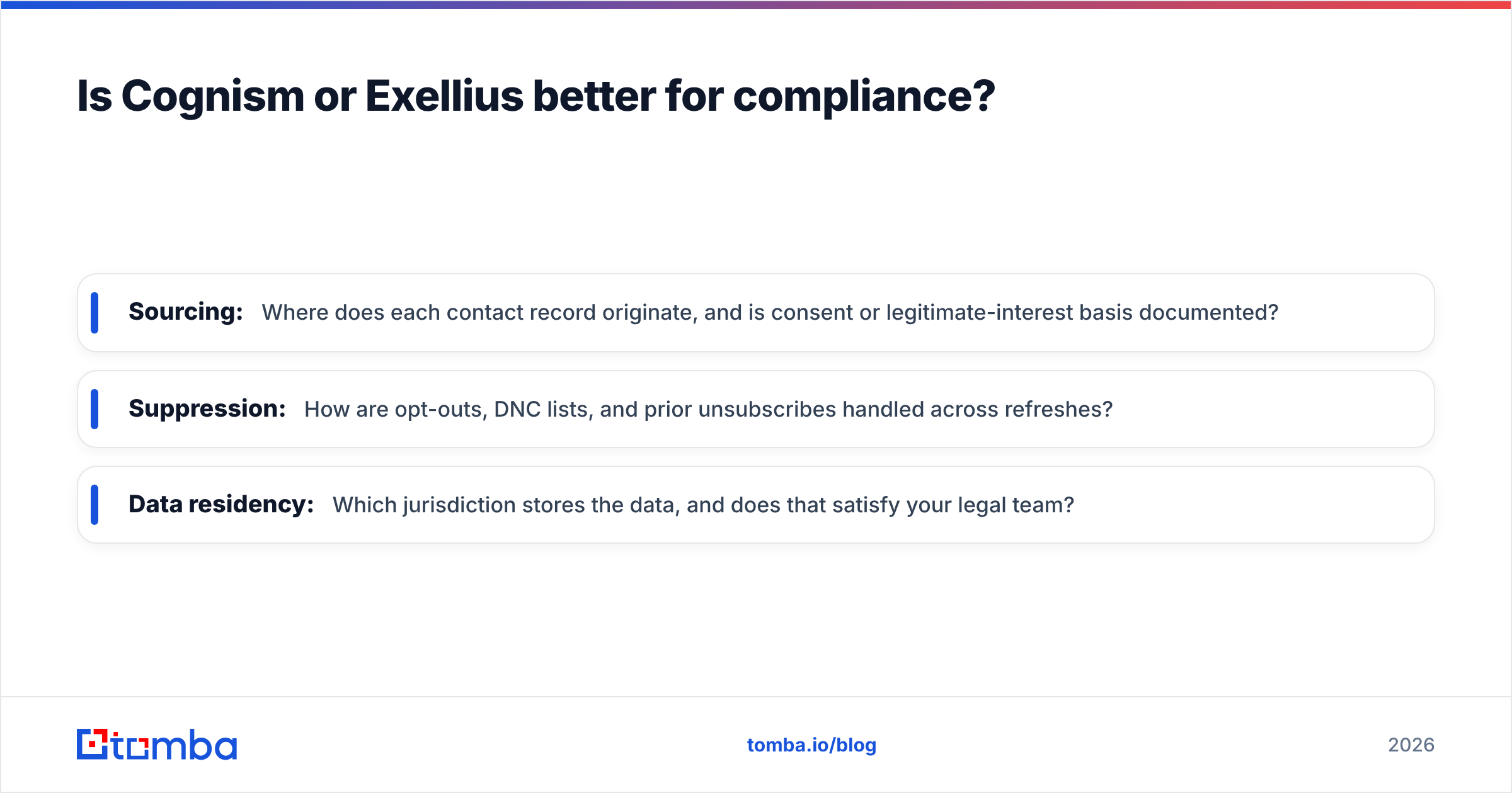 Diagram: Is Cognism or Exellius better for compliance
