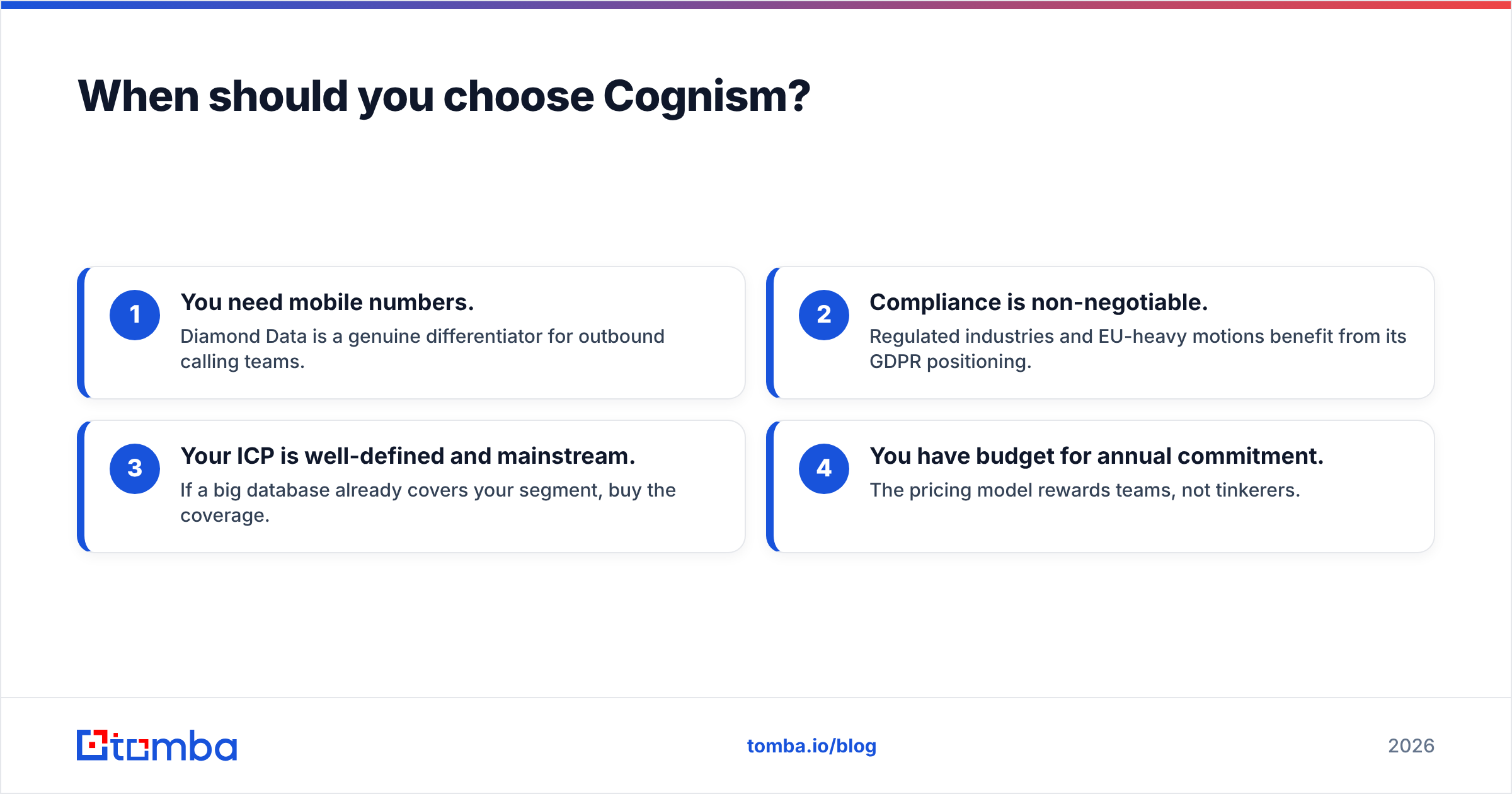 Diagram: When should you choose Cognism