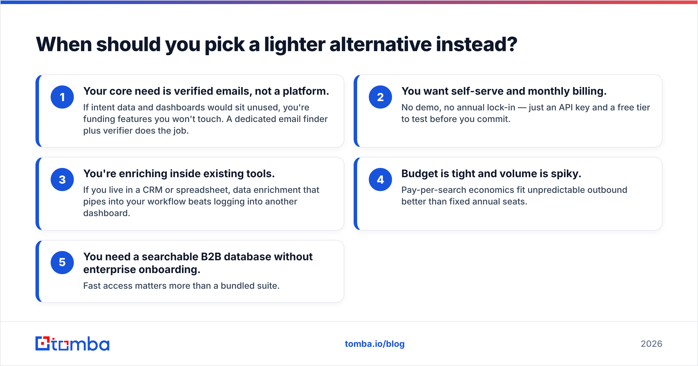 Diagram: When should you pick a lighter alternative instead