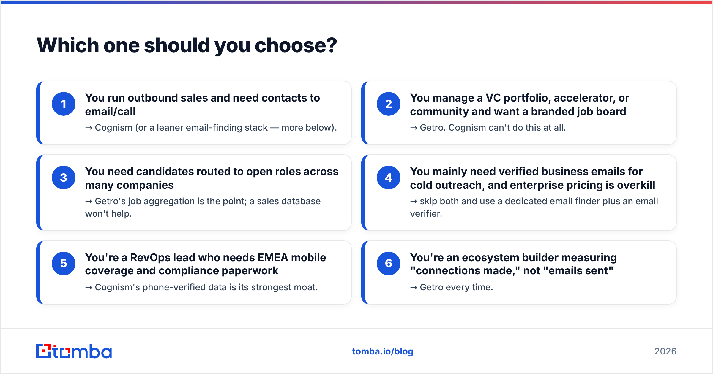 Diagram: Which one should you choose