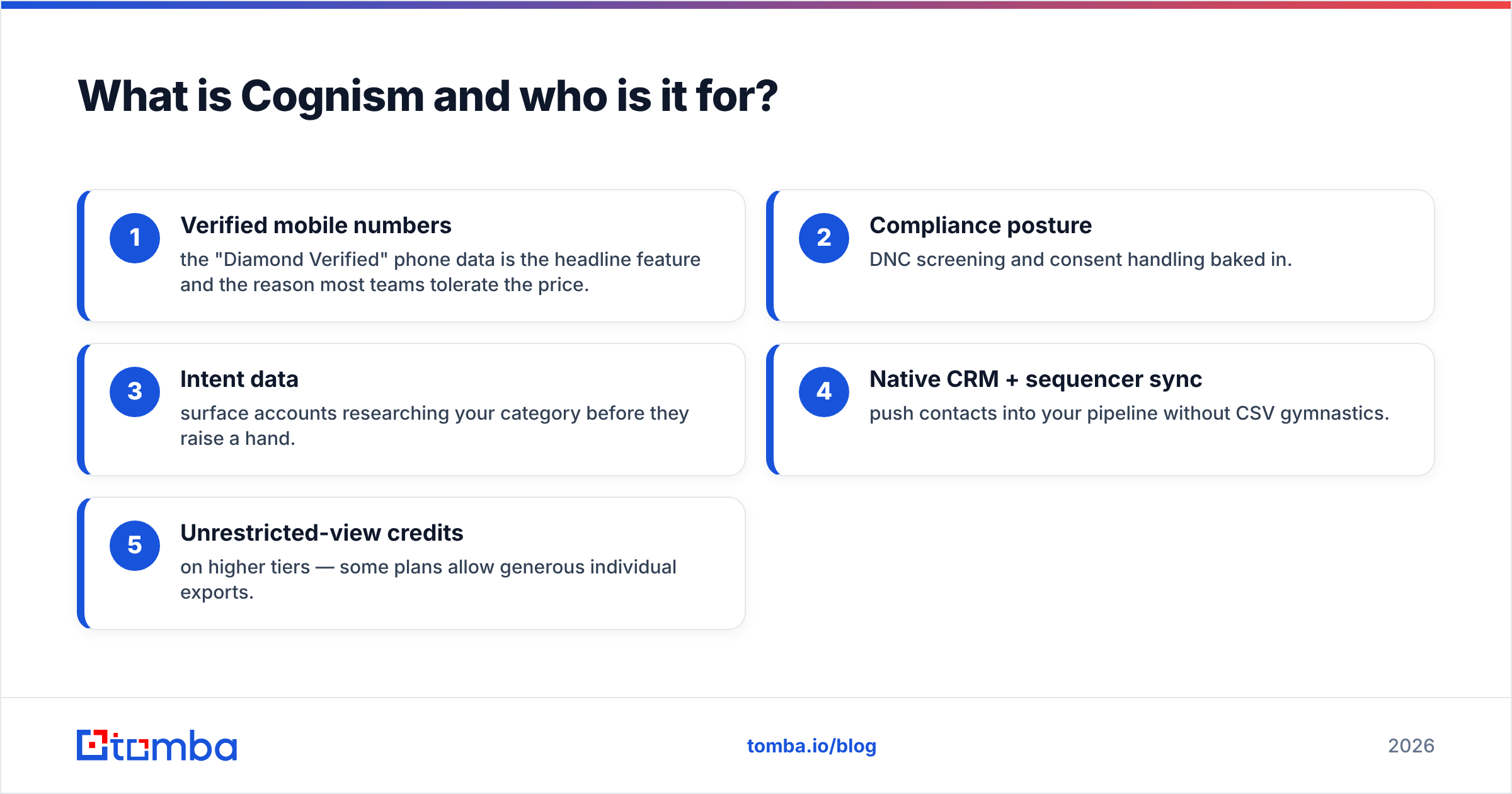 Diagram: What is Cognism and who is it for