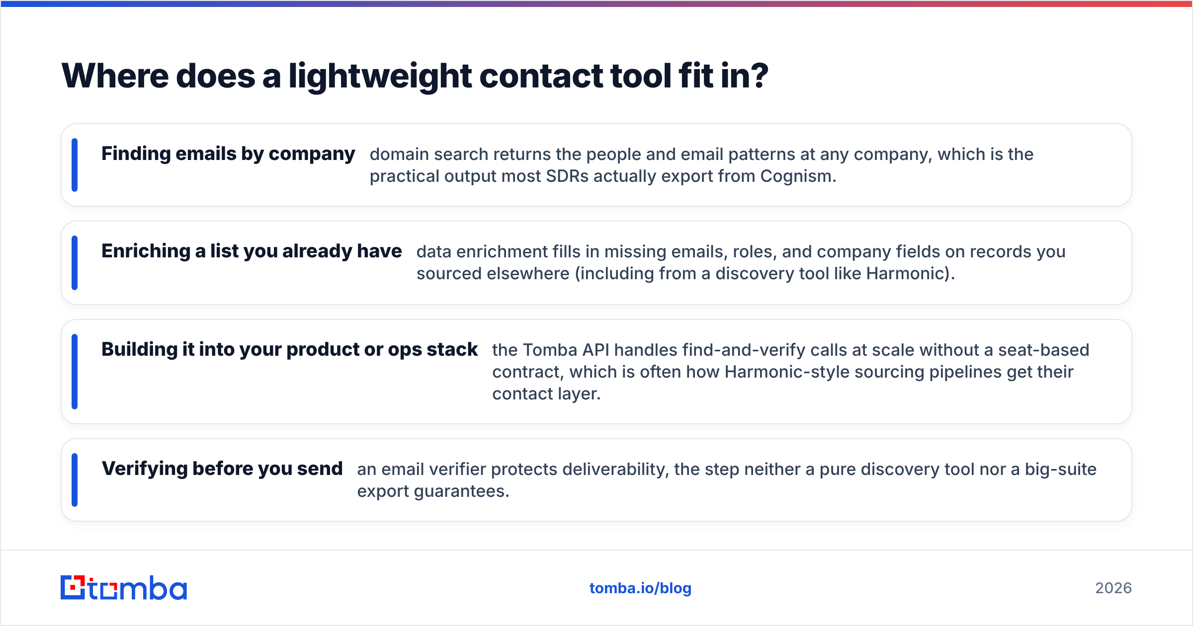 Diagram: Where does a lightweight contact tool fit in