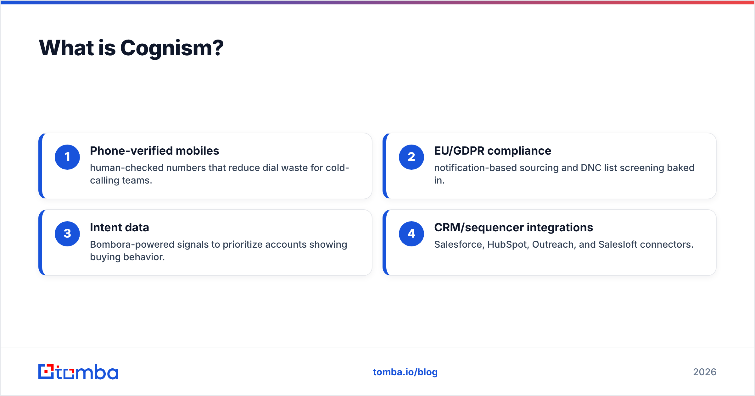 Diagram: What is Cognism