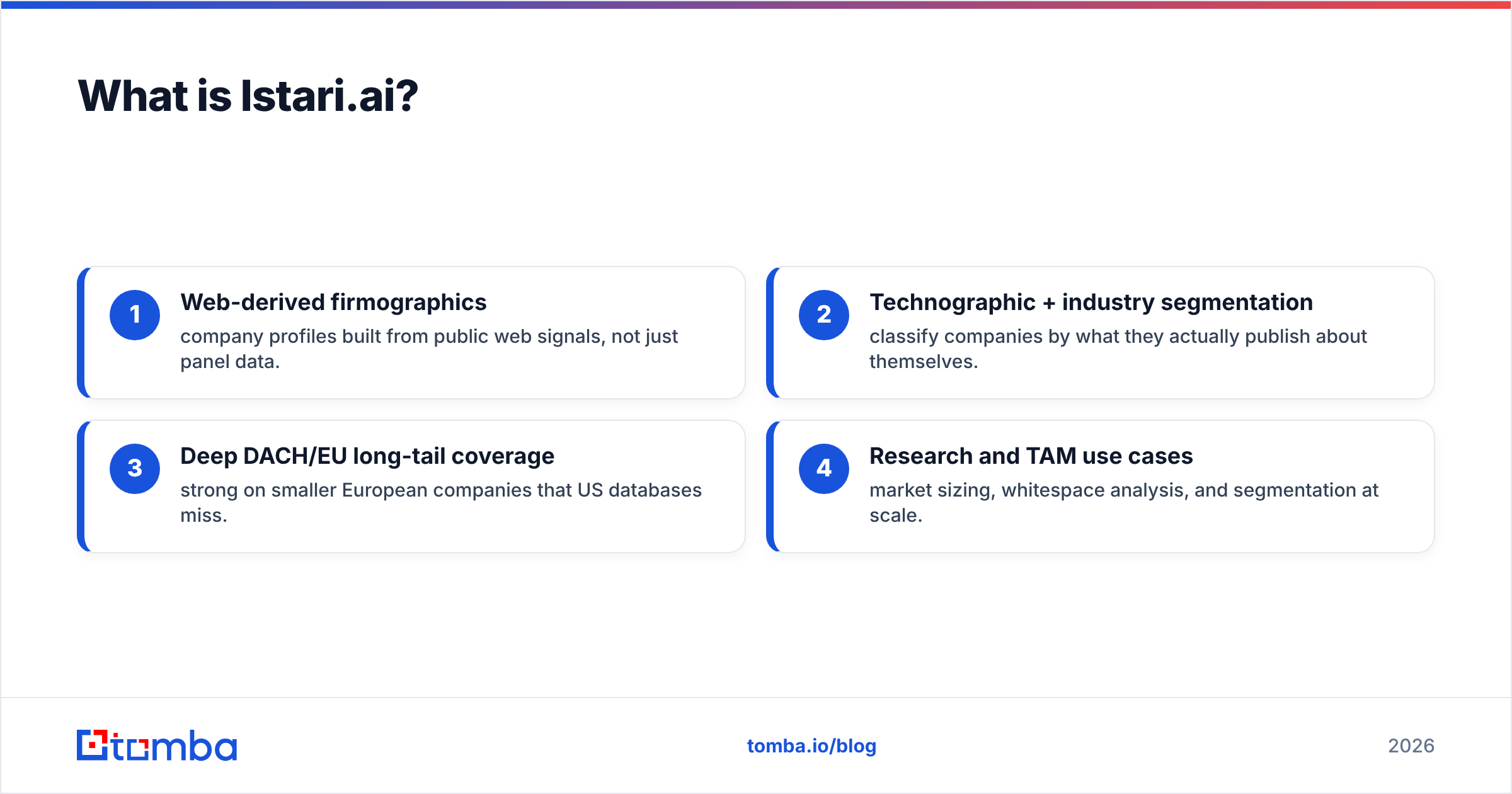 Diagram: What is Istari.ai
