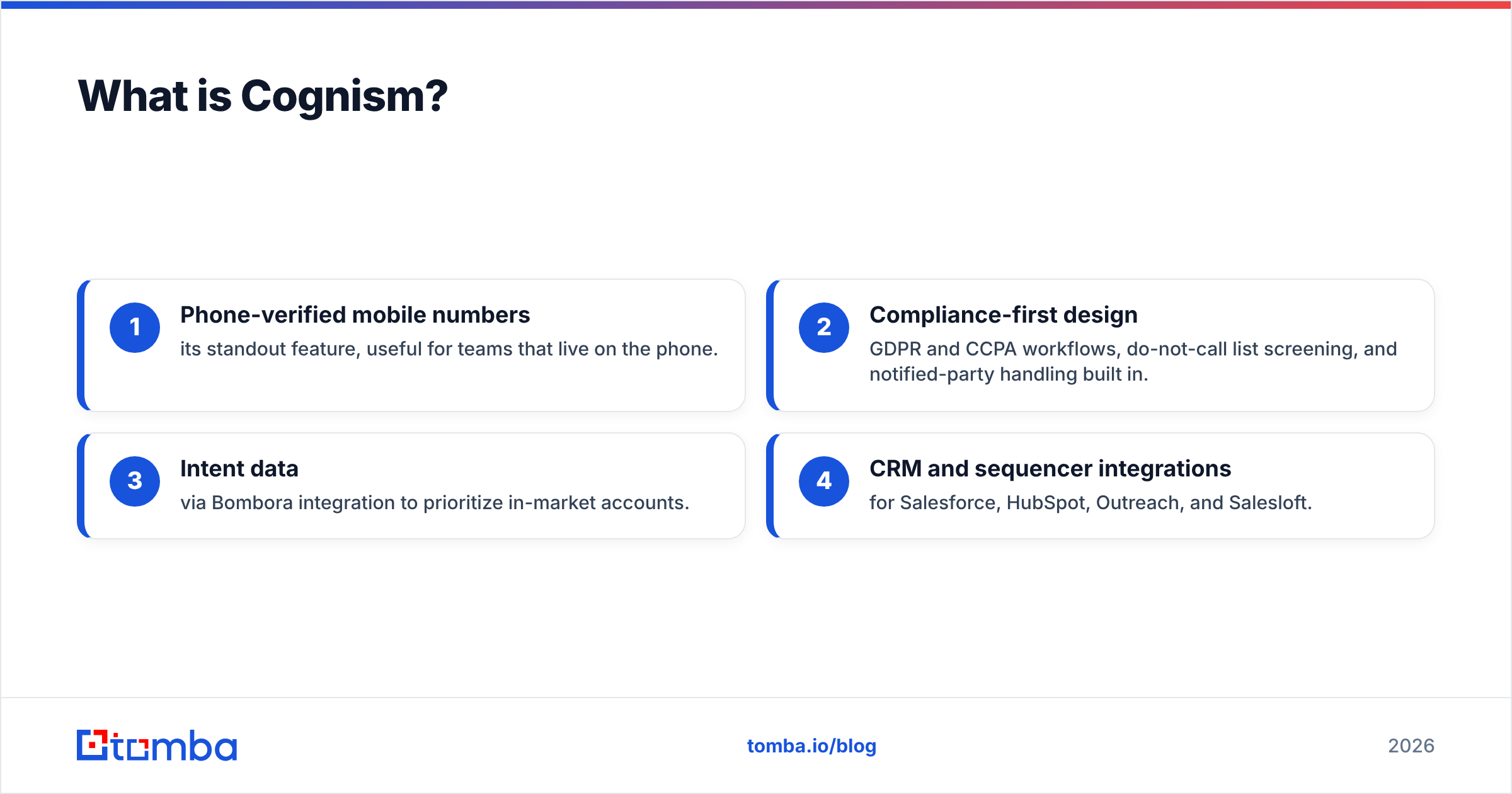 Diagram: What is Cognism