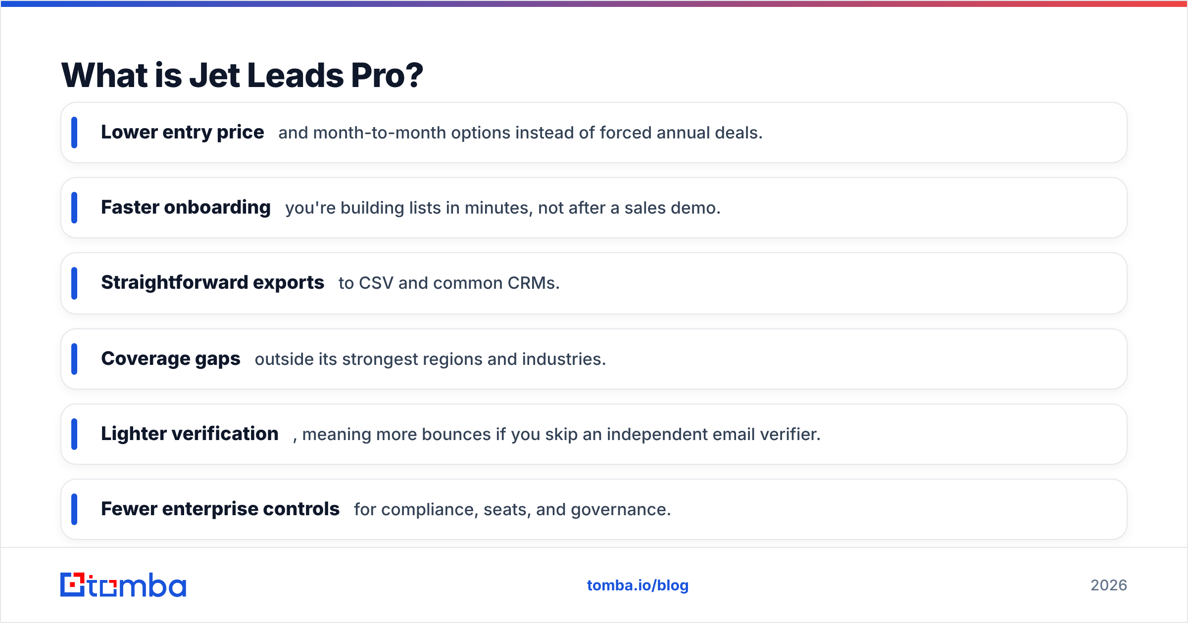 Diagram: What is Jet Leads Pro