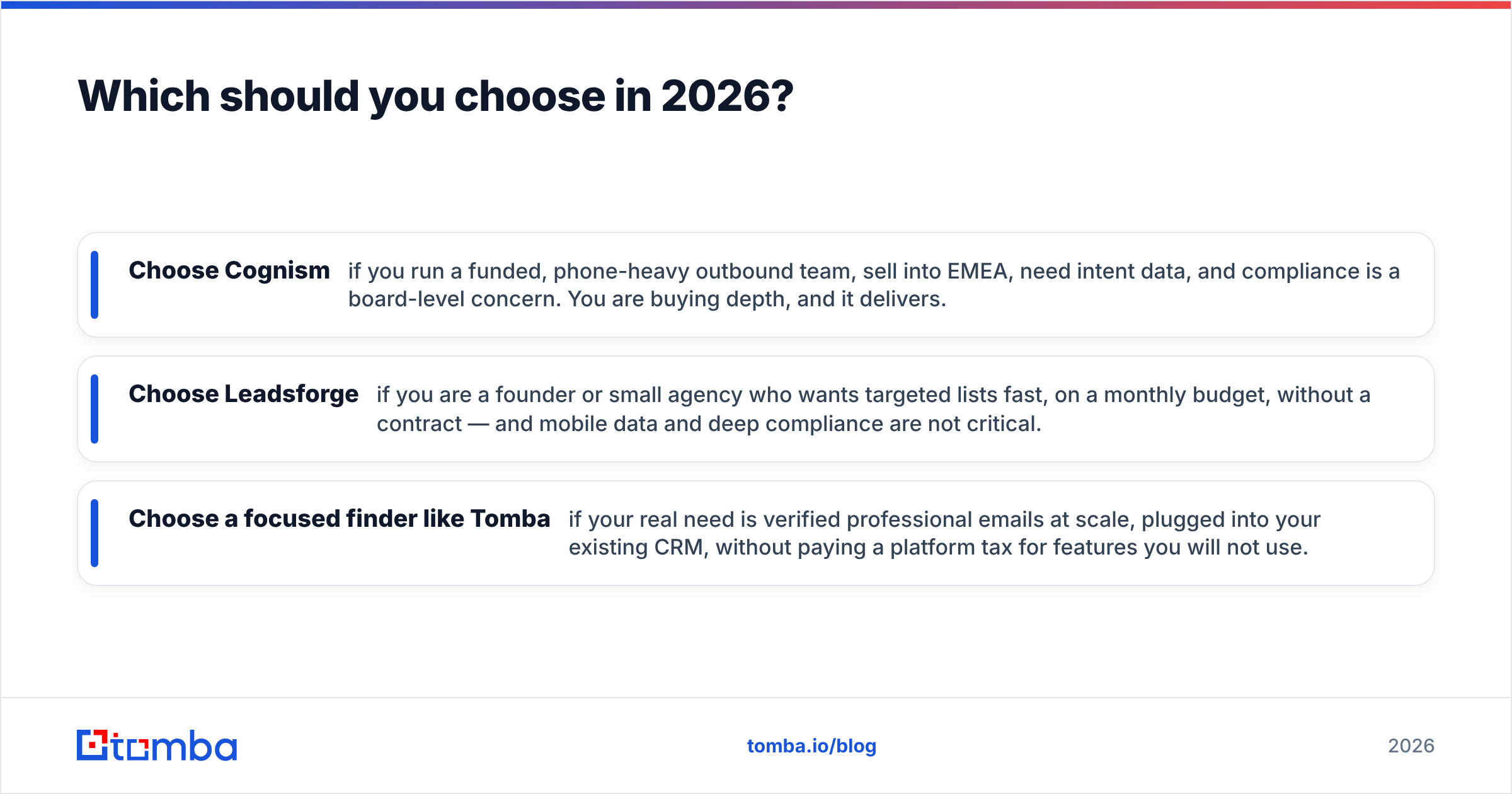 Diagram: Which should you choose in 2026