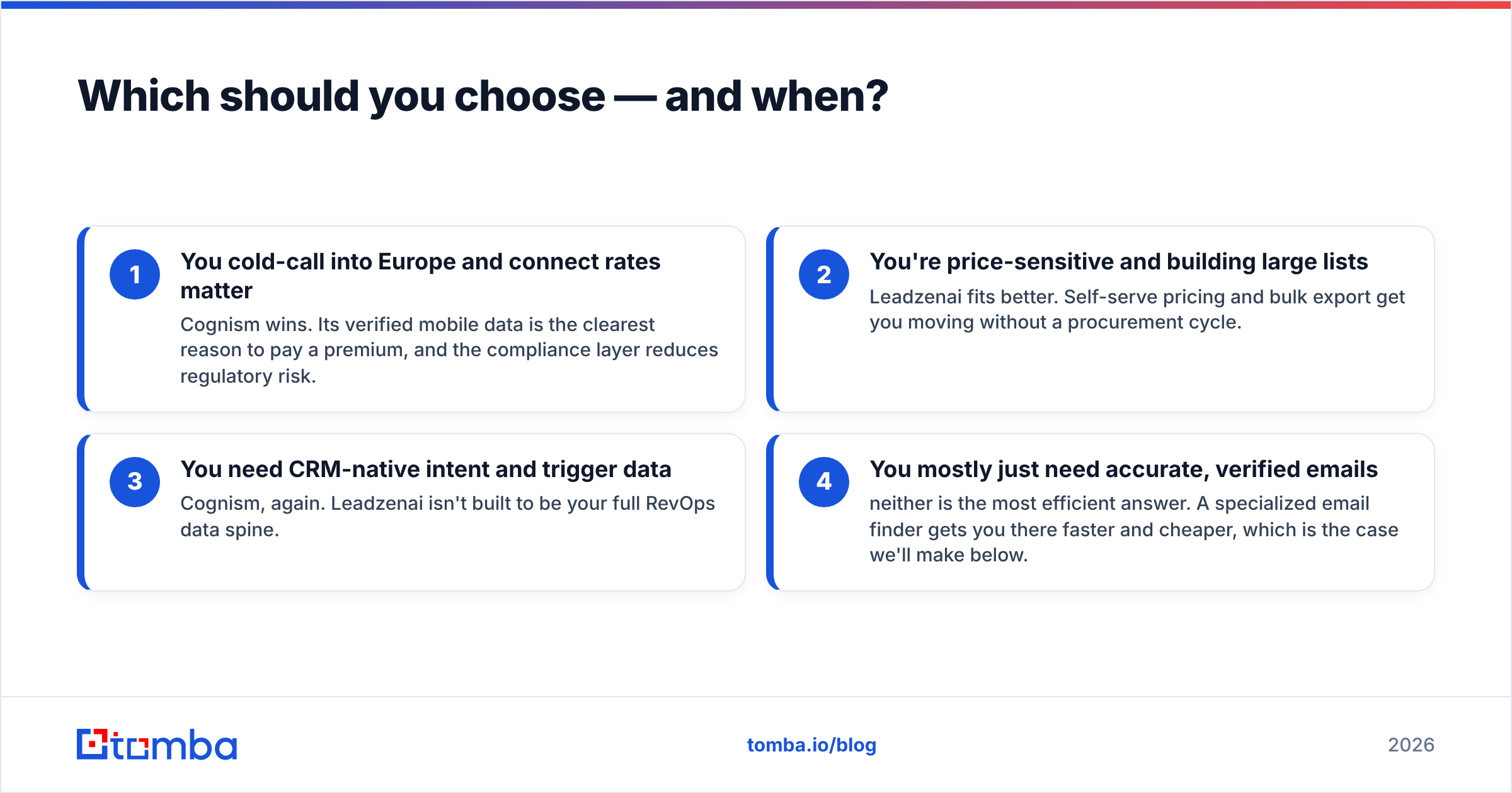 Diagram: Which should you choose — and when