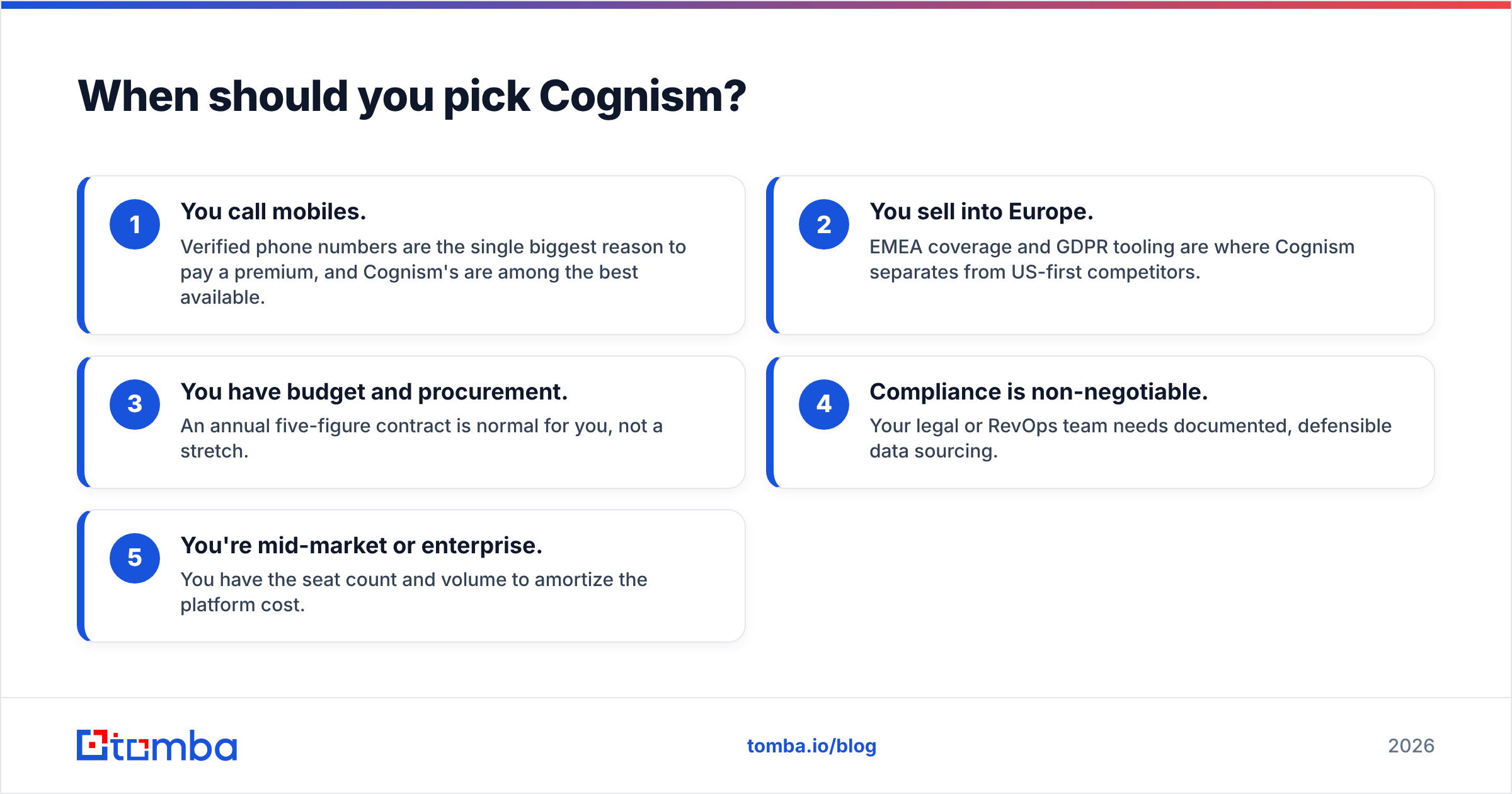 Diagram: When should you pick Cognism