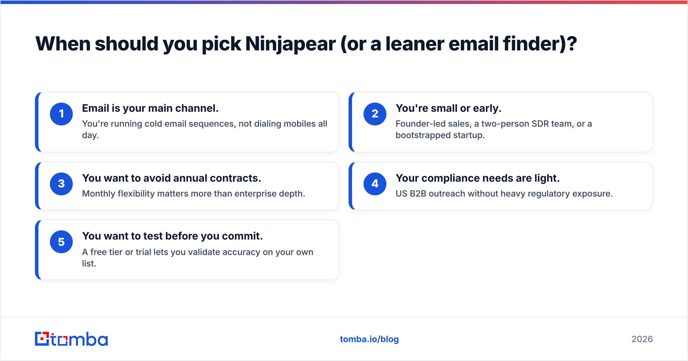 Diagram: When should you pick Ninjapear (or a leaner email finder)