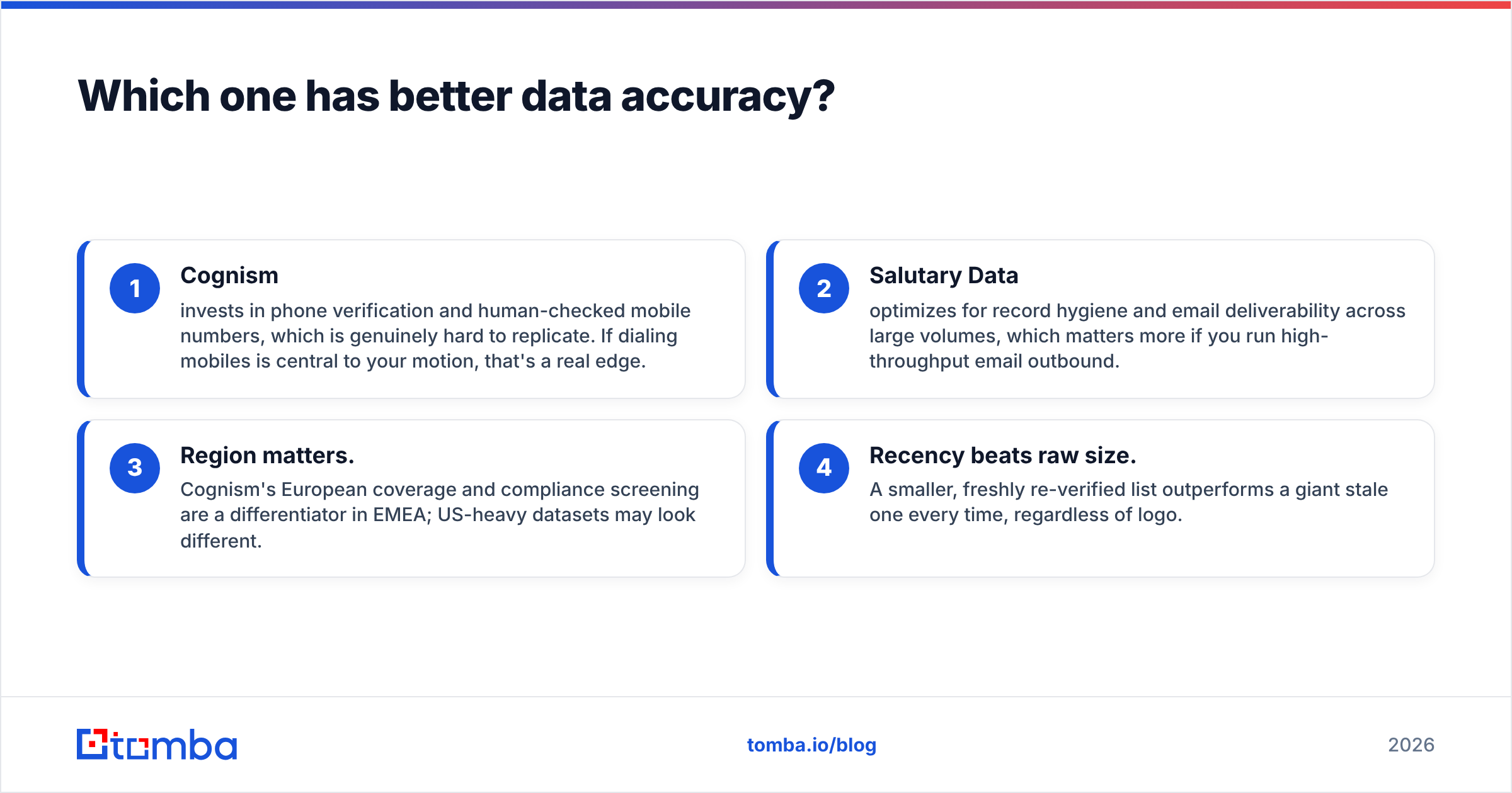Diagram: Which one has better data accuracy