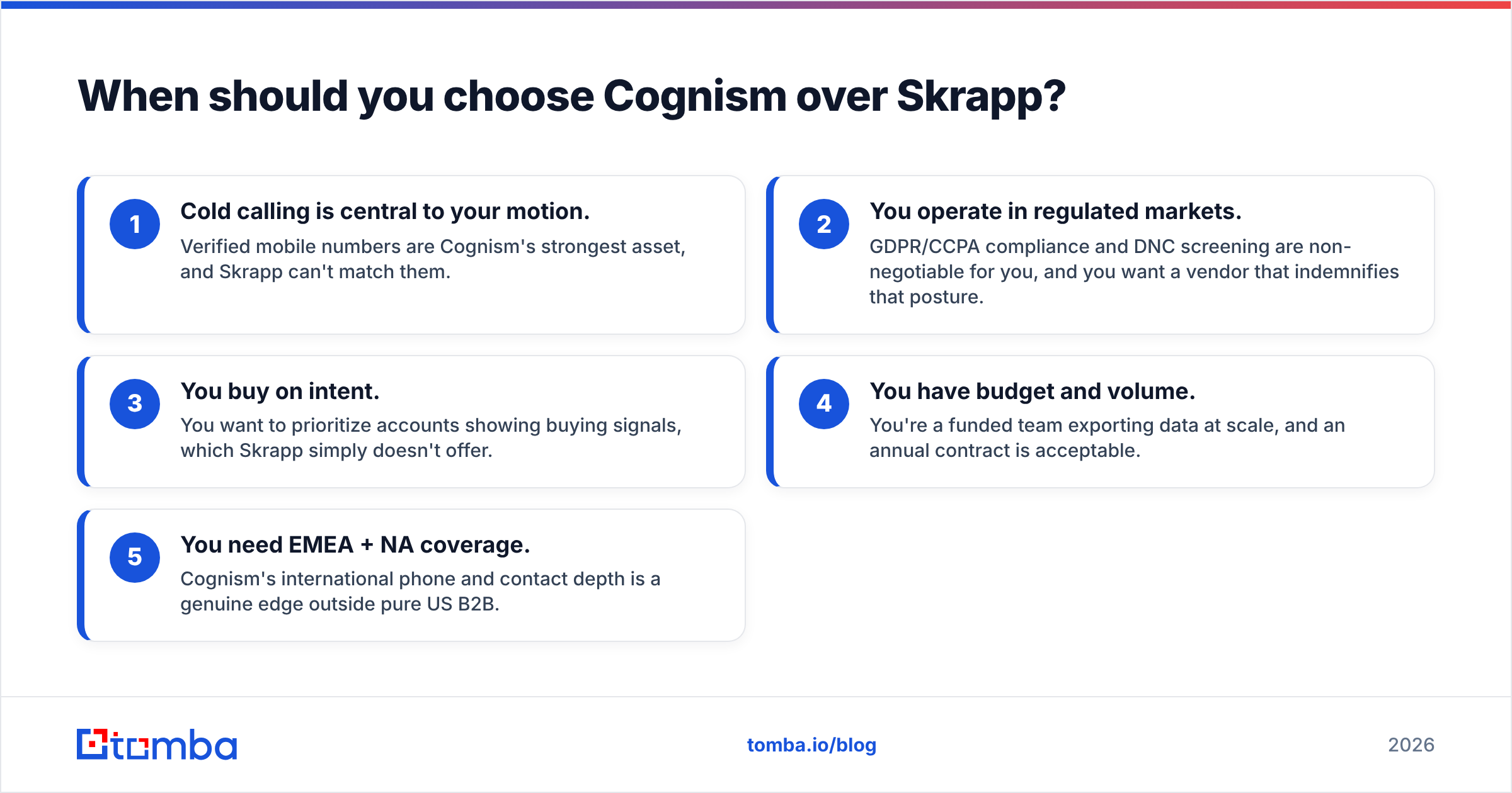 Diagram: When should you choose Cognism over Skrapp