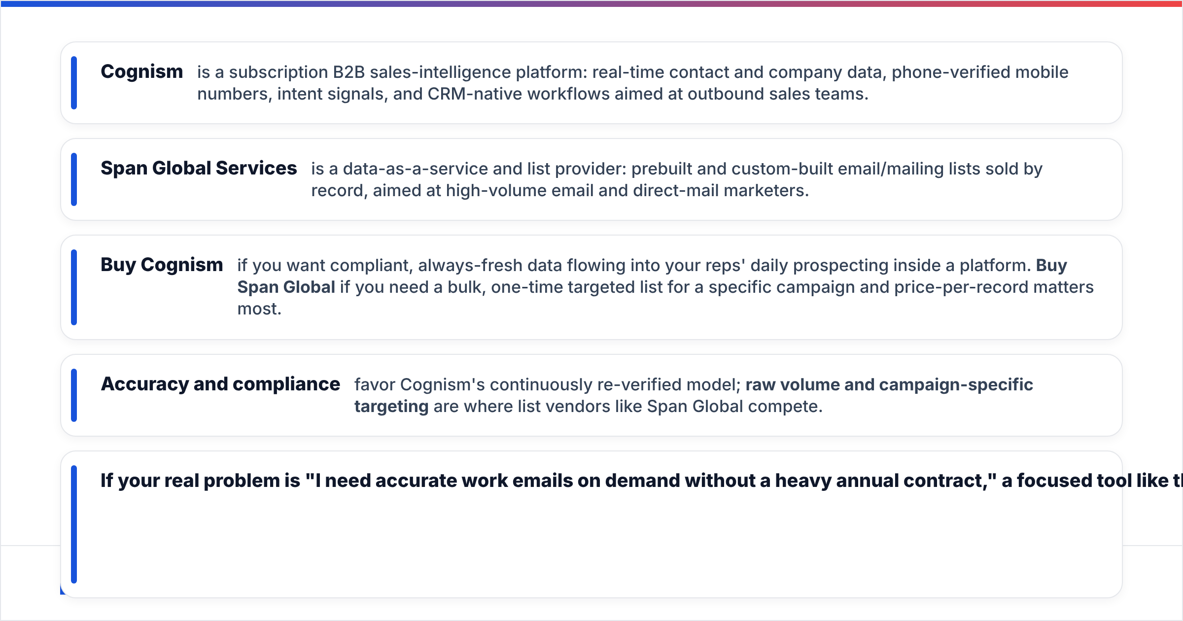Diagram: TL;DR: Cognism vs Span Global Services