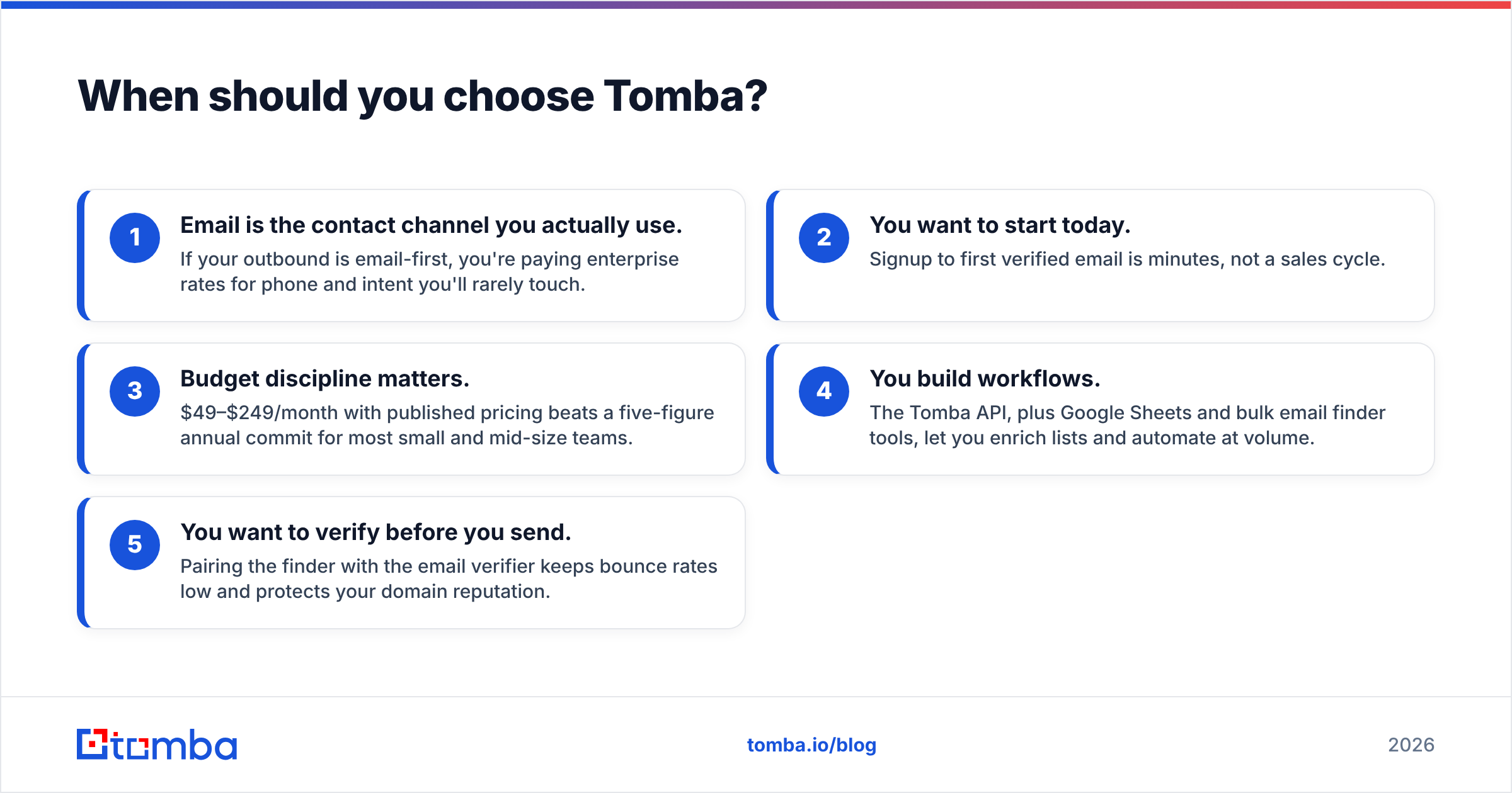 Diagram: When should you choose Tomba