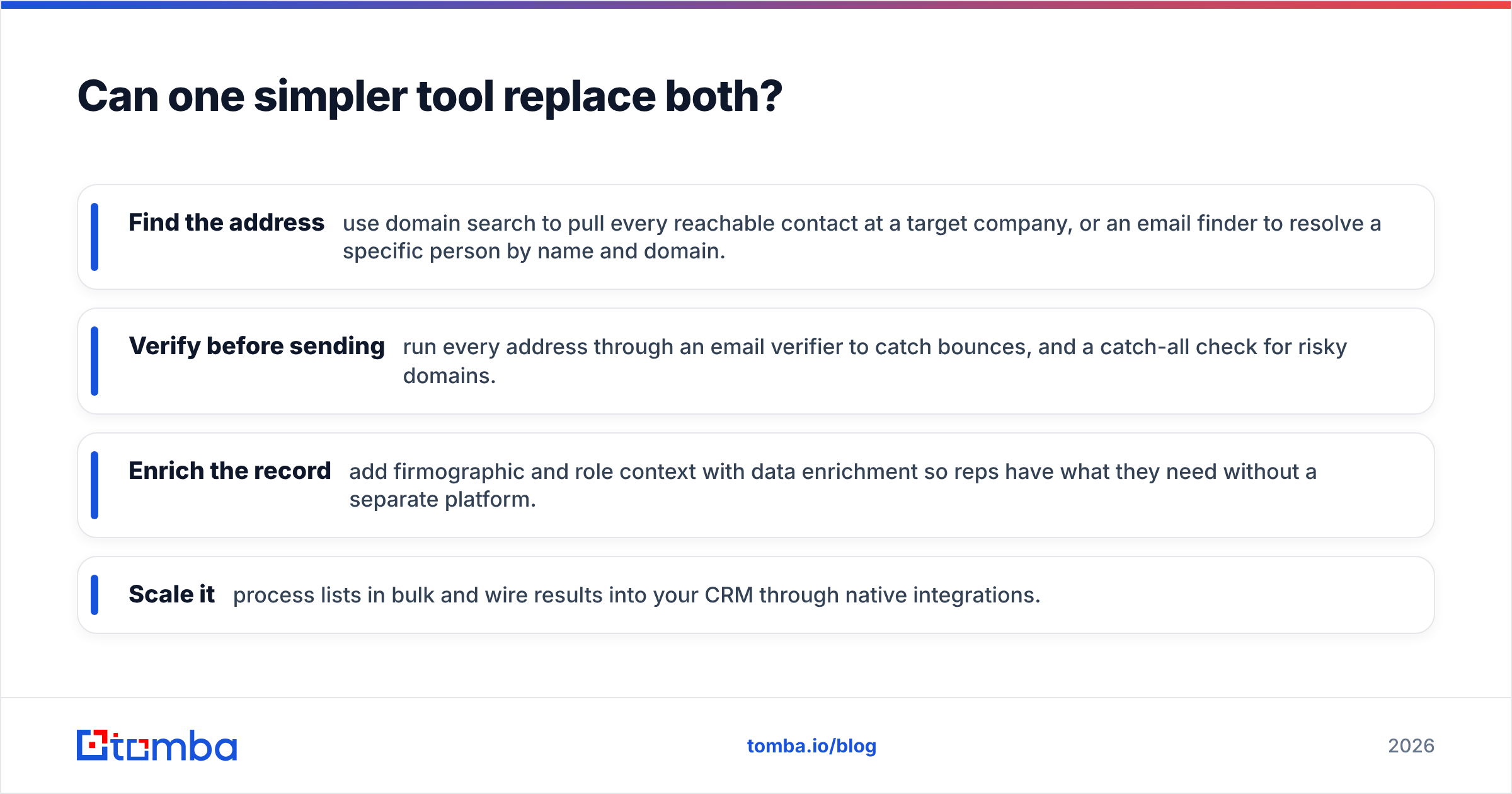 Diagram: Can one simpler tool replace both