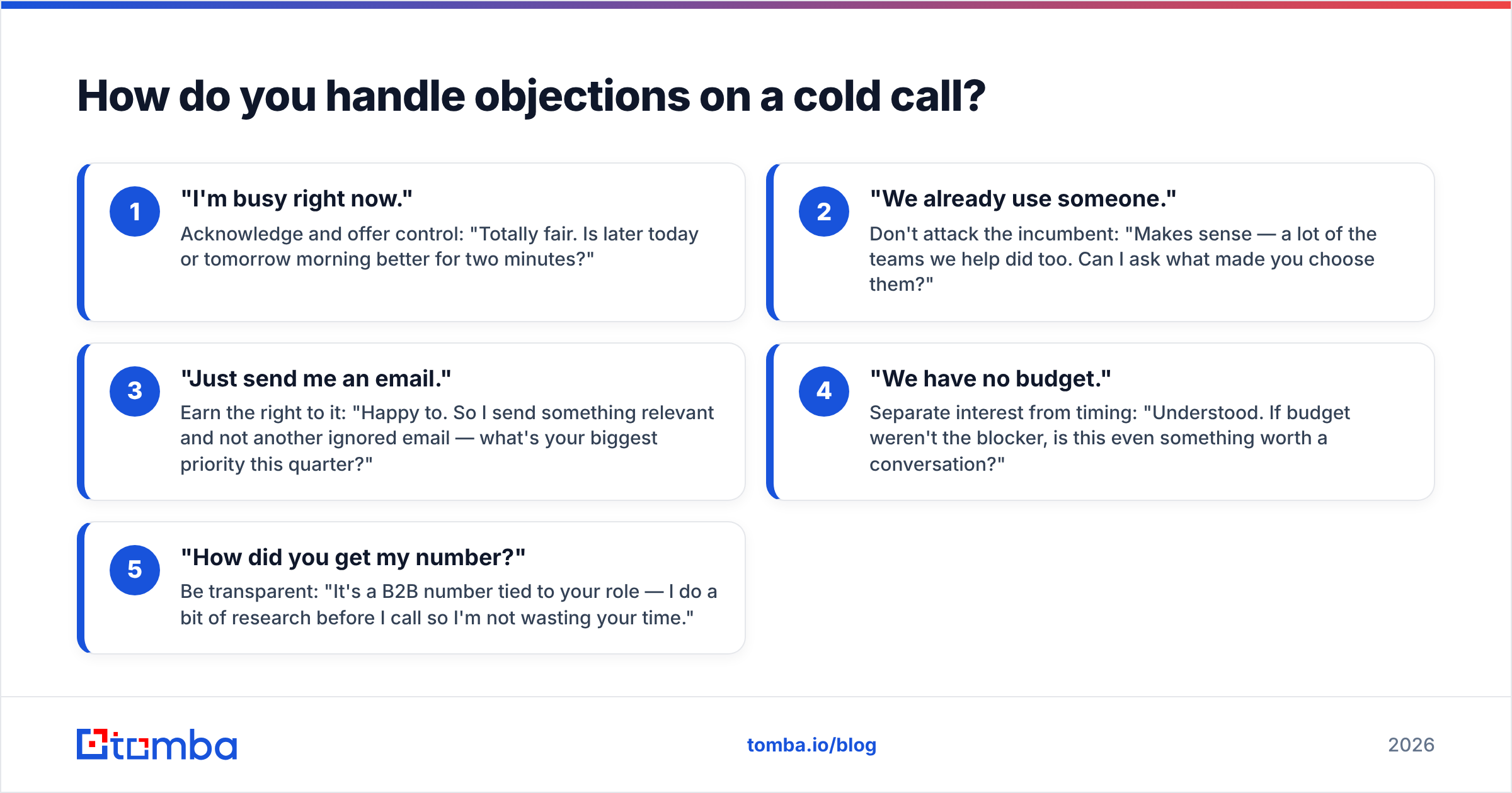 Diagram: How do you handle objections on a cold call