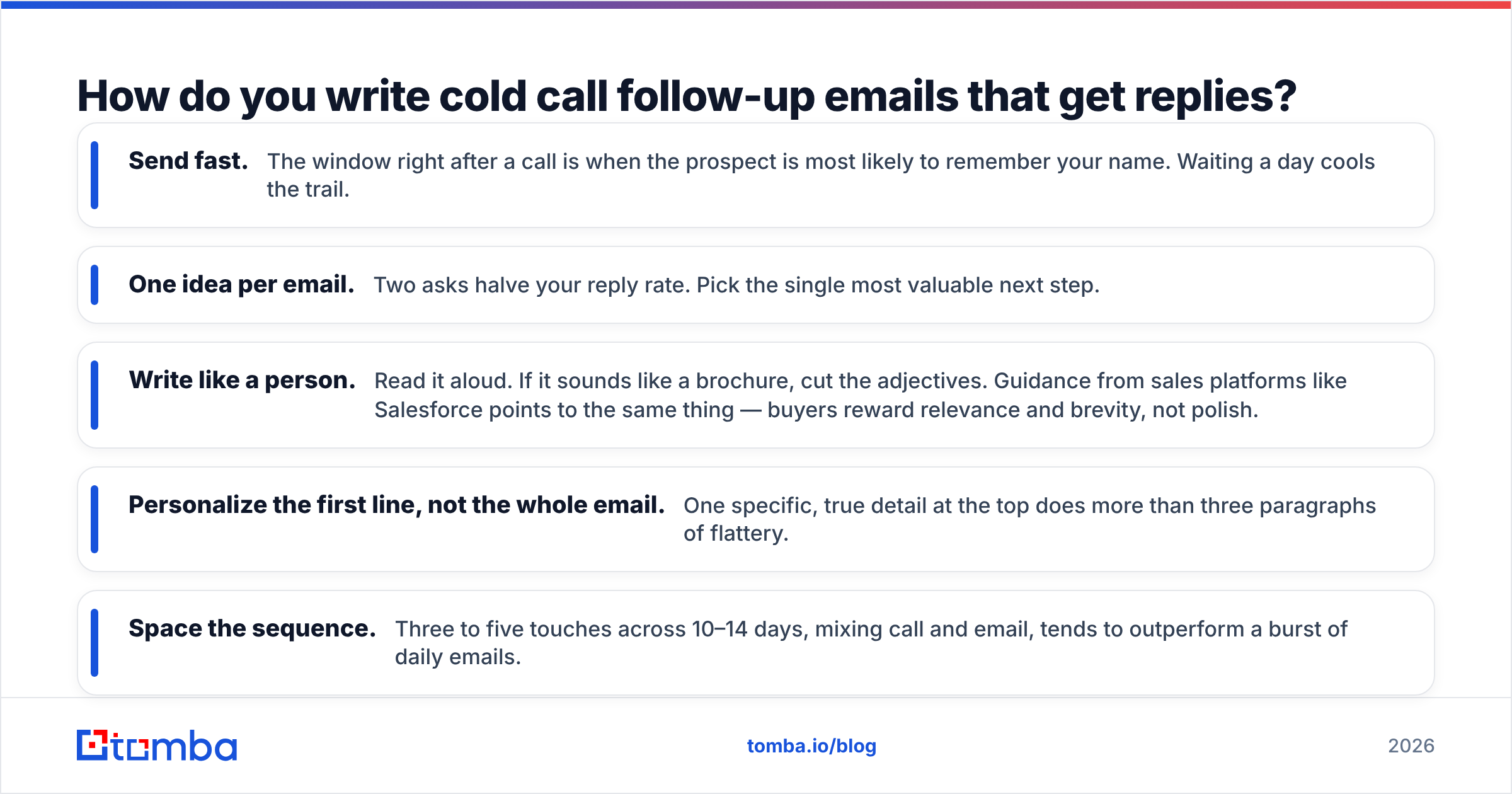 Diagram: How do you write cold call follow-up emails that get replies