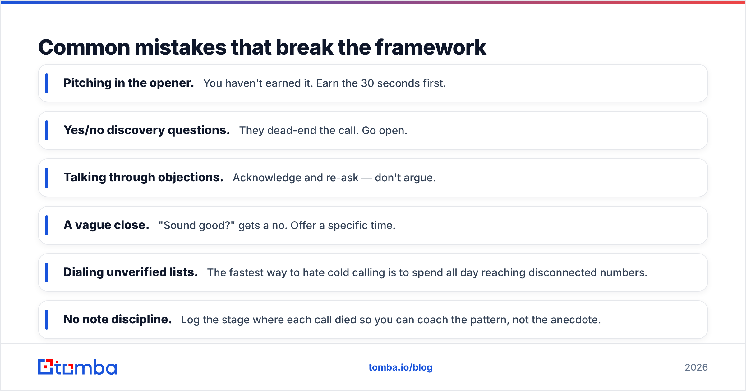 Diagram: Common mistakes that break the framework