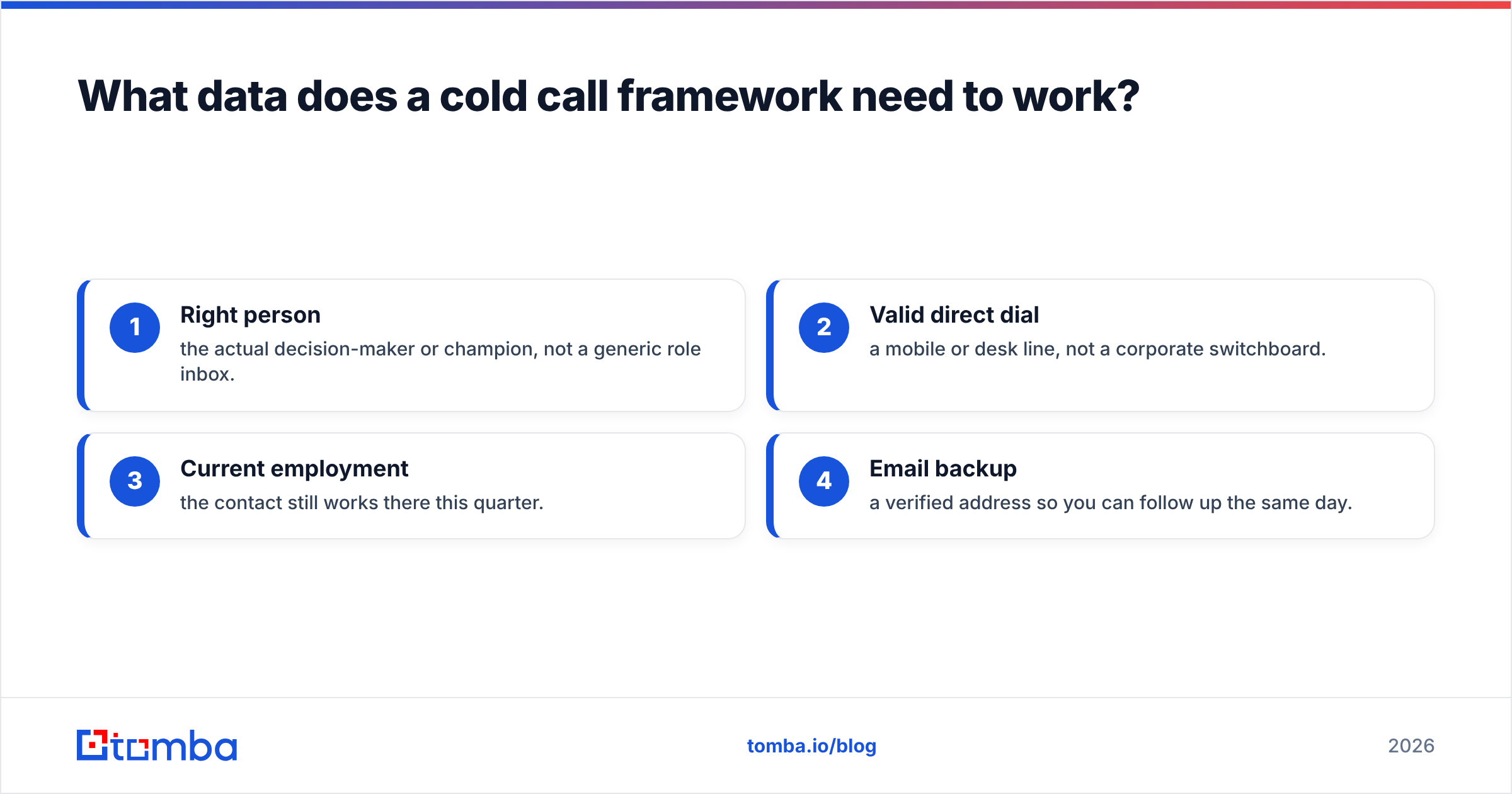 Diagram: What data does a cold call framework need to work