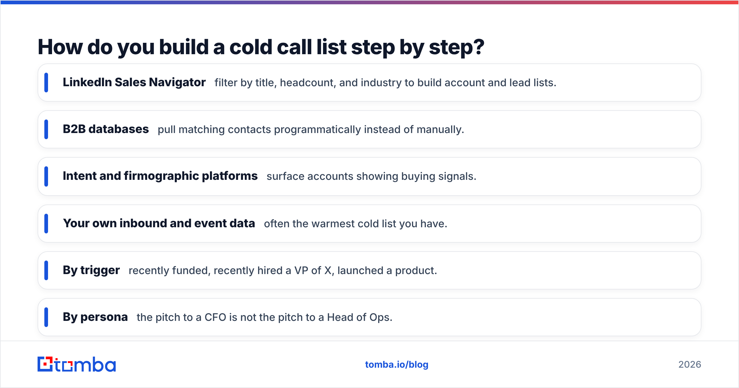 Diagram: How do you build a cold call list step by step