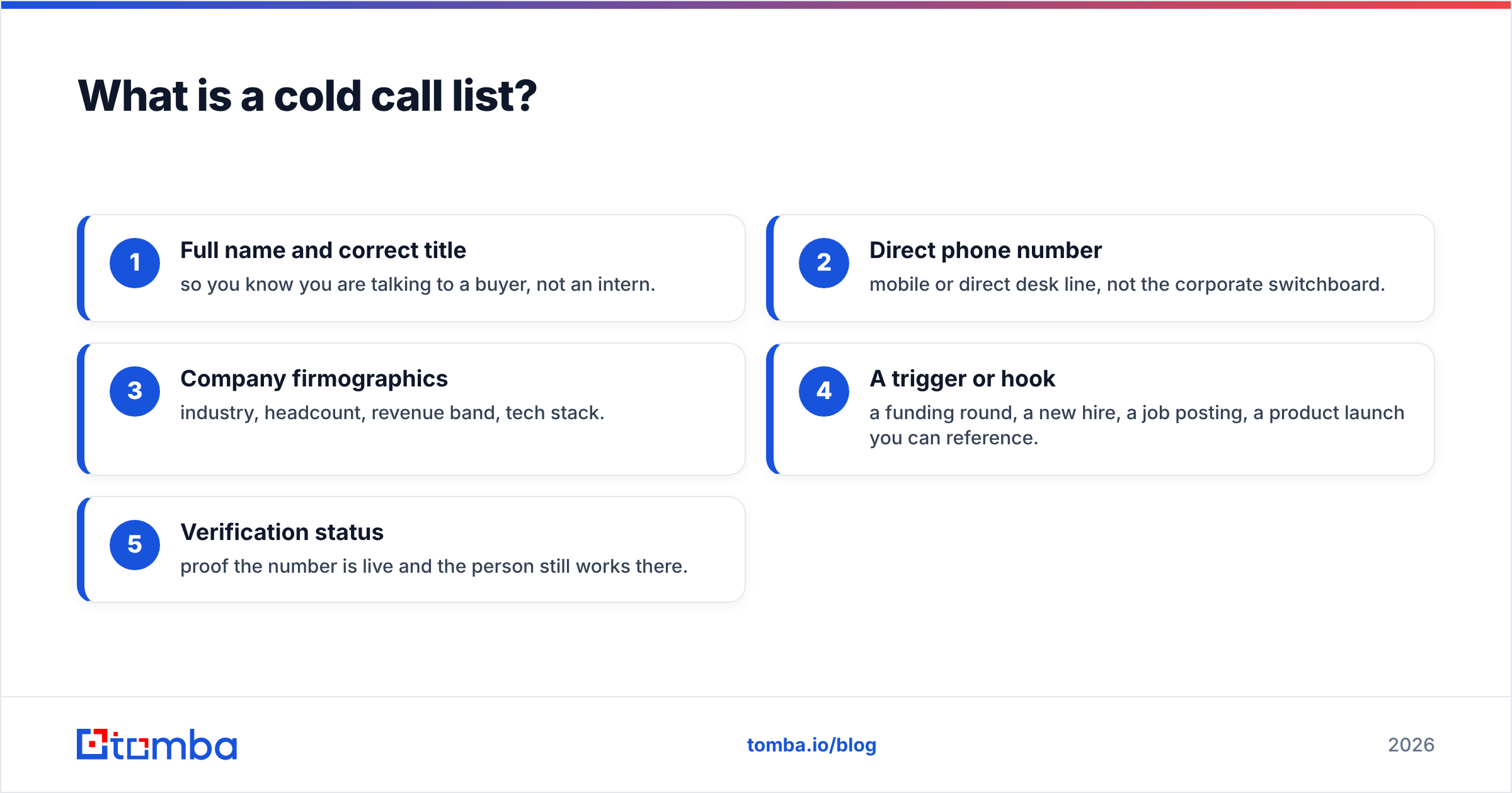 Diagram: What is a cold call list