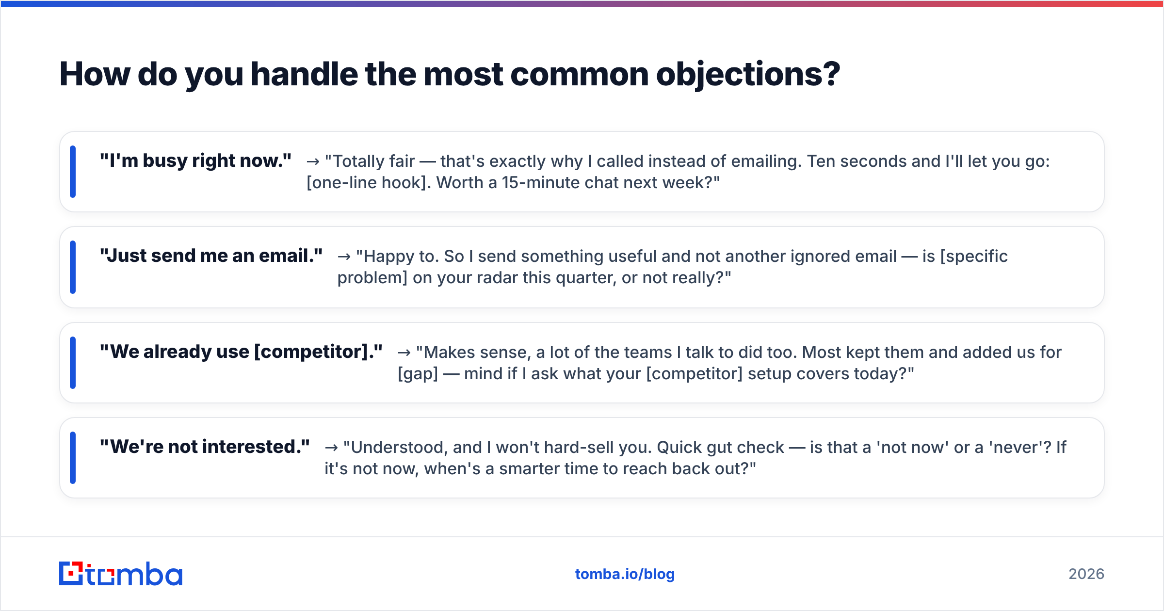 Diagram: How do you handle the most common objections
