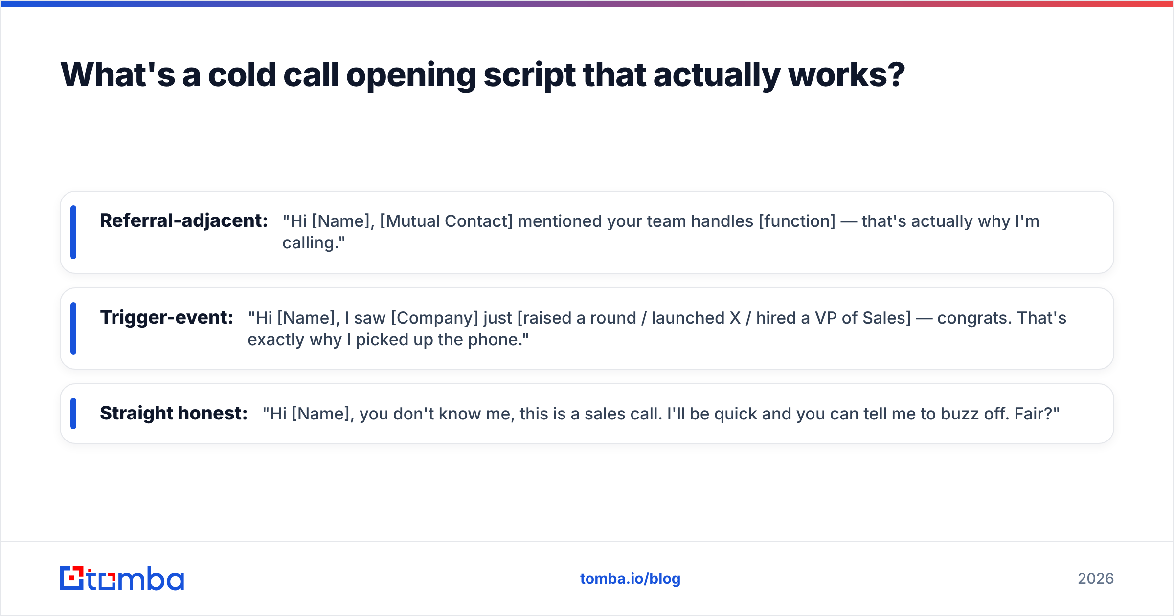Diagram: What's a cold call opening script that actually works