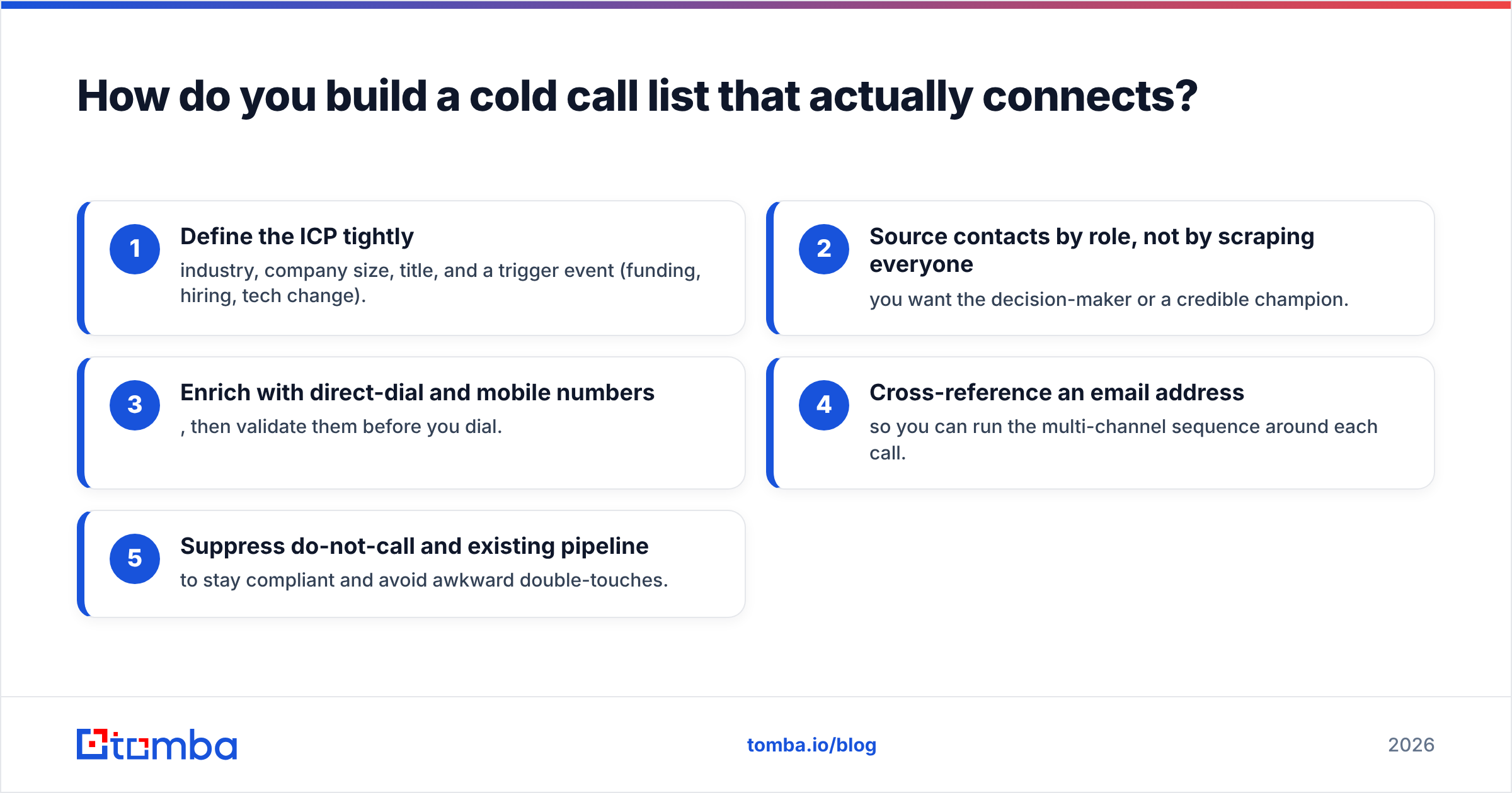 Diagram: How do you build a cold call list that actually connects
