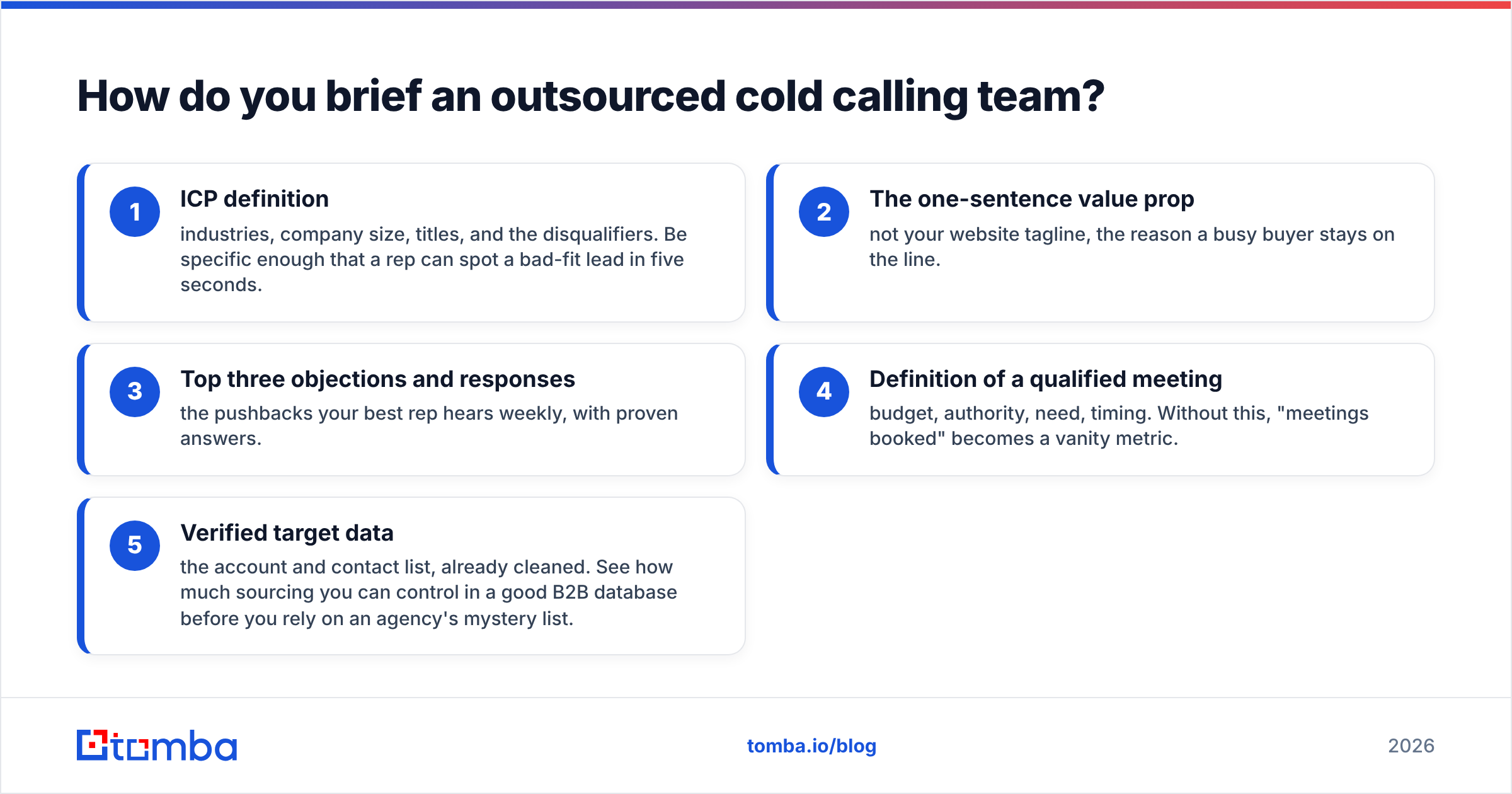 Diagram: How do you brief an outsourced cold calling team