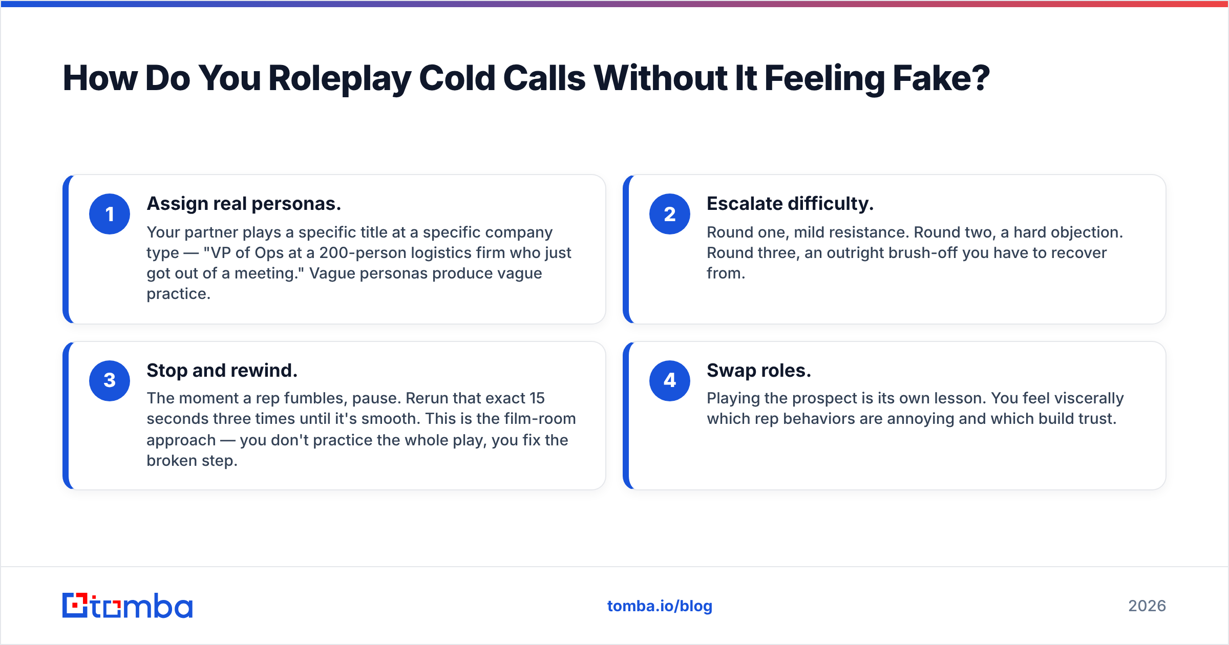 Diagram: How Do You Roleplay Cold Calls Without It Feeling Fake