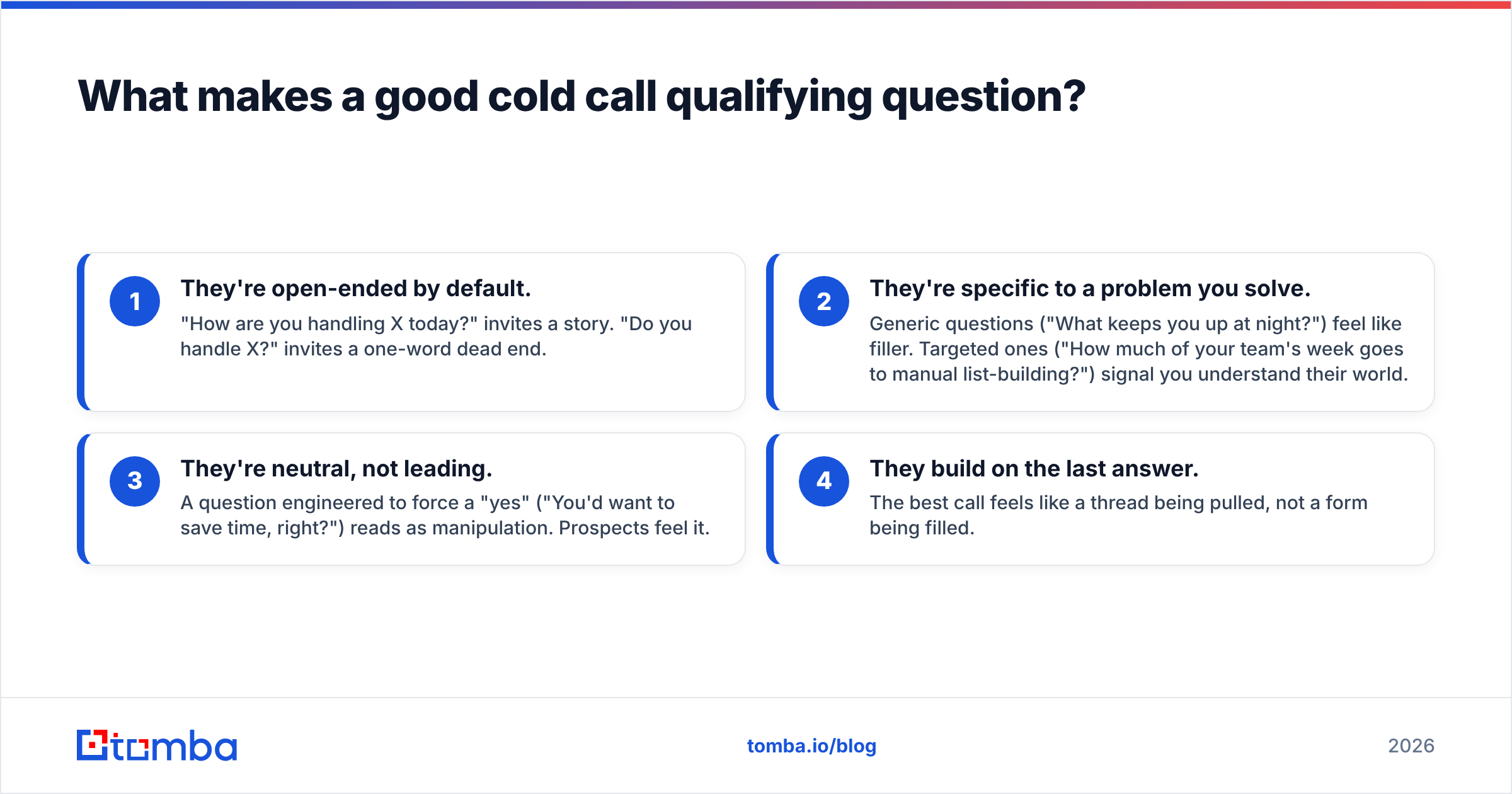 Diagram: What makes a good cold call qualifying question