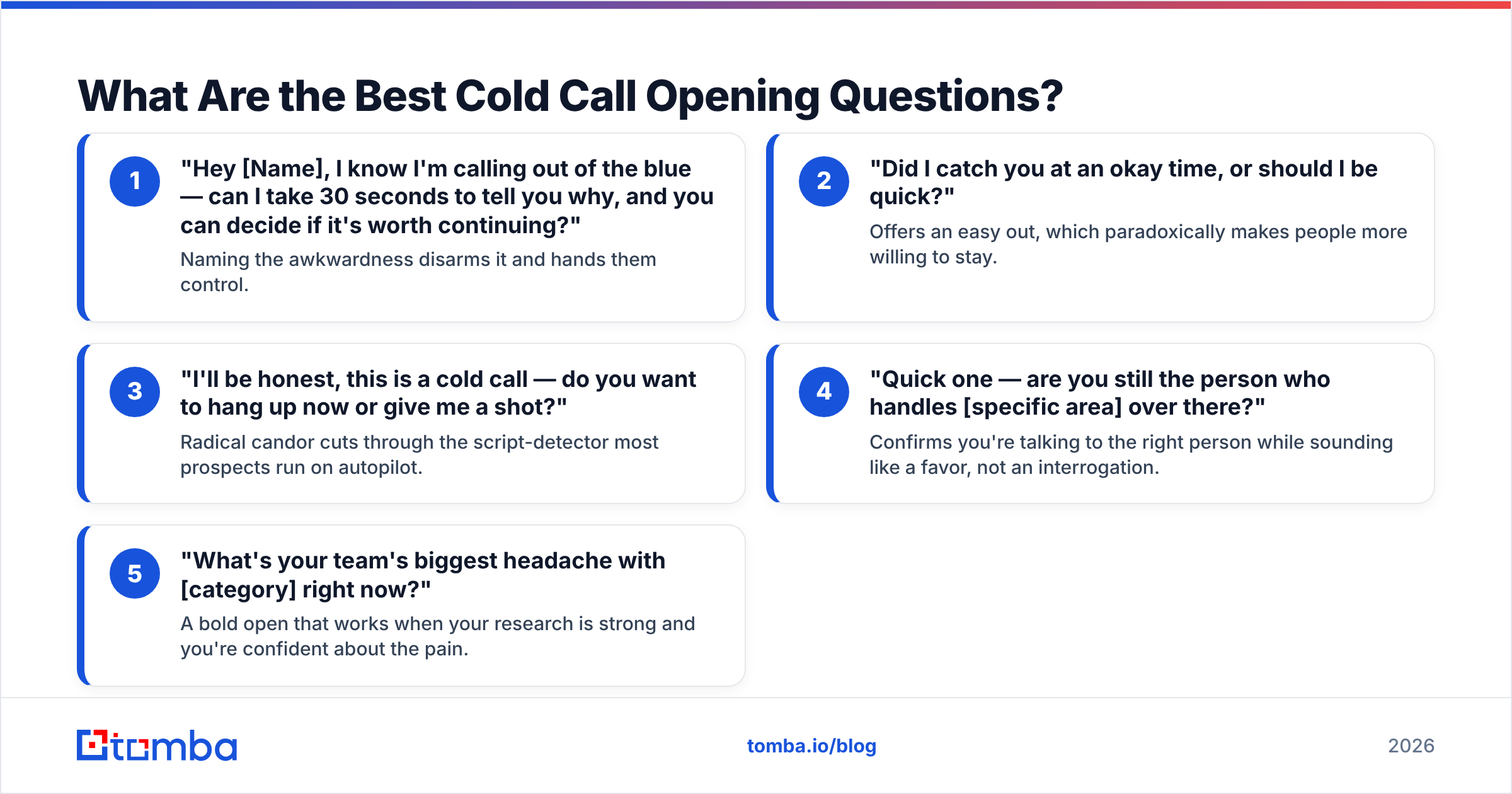 Diagram: What Are the Best Cold Call Opening Questions