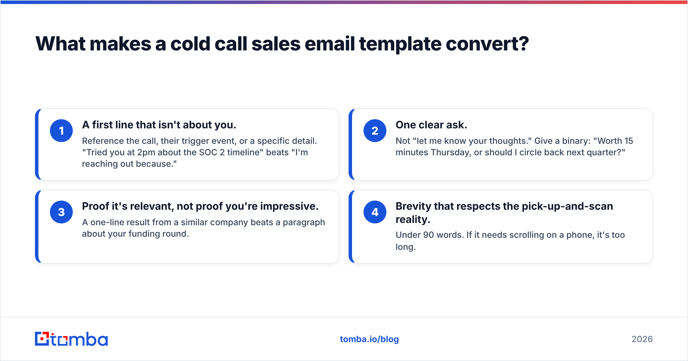 Diagram: What makes a cold call sales email template convert