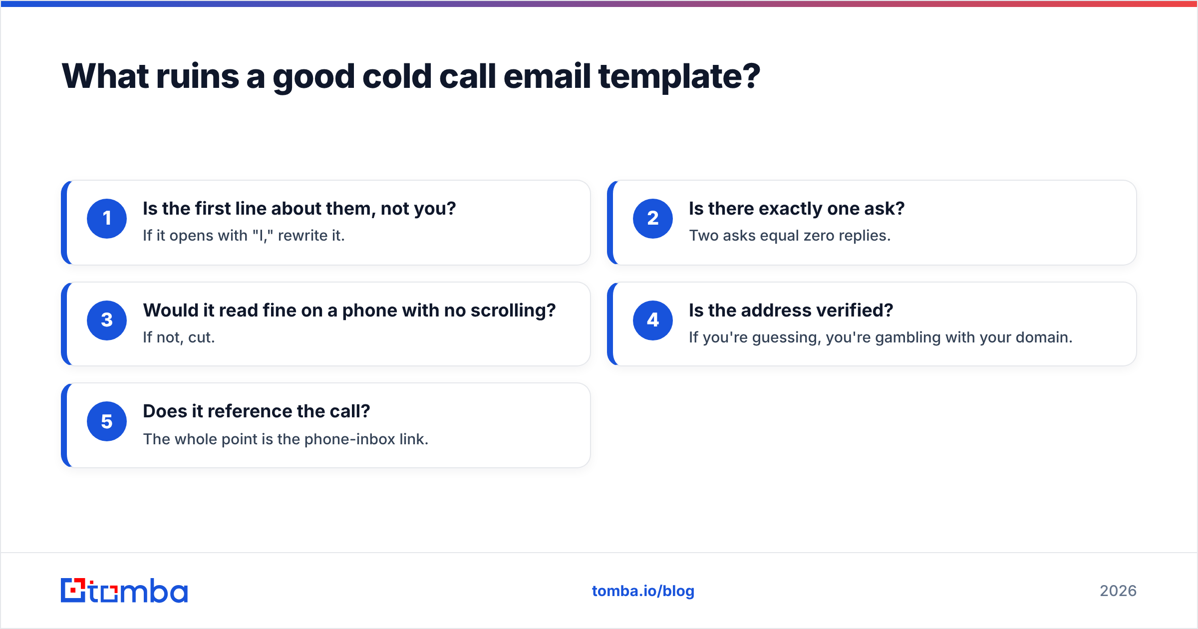 Diagram: What ruins a good cold call email template