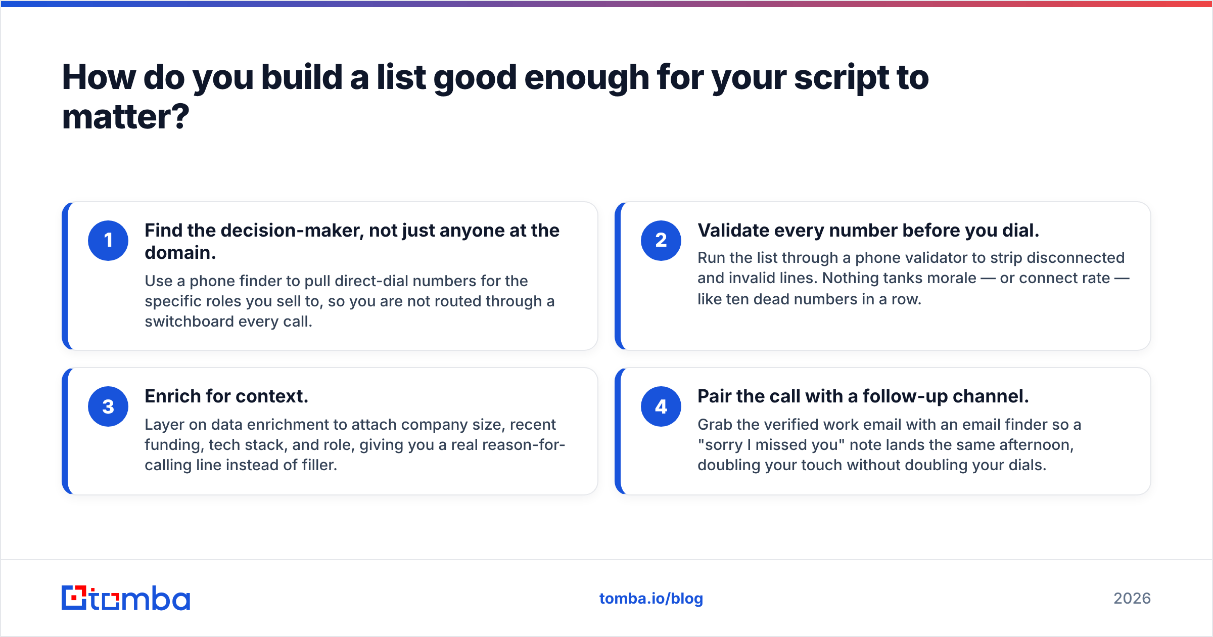 Diagram: How do you build a list good enough for your script to matter