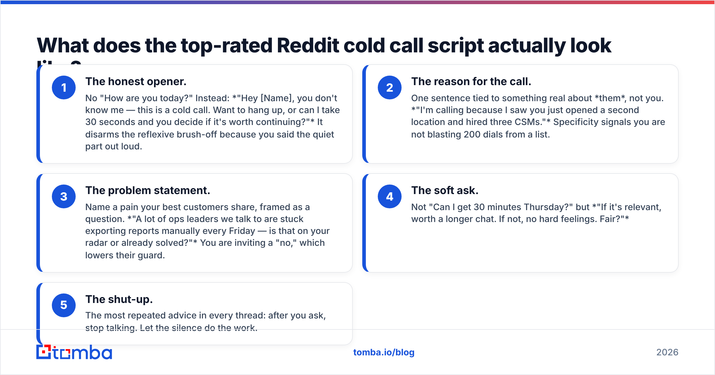 Diagram: What does the top-rated Reddit cold call script actually look like