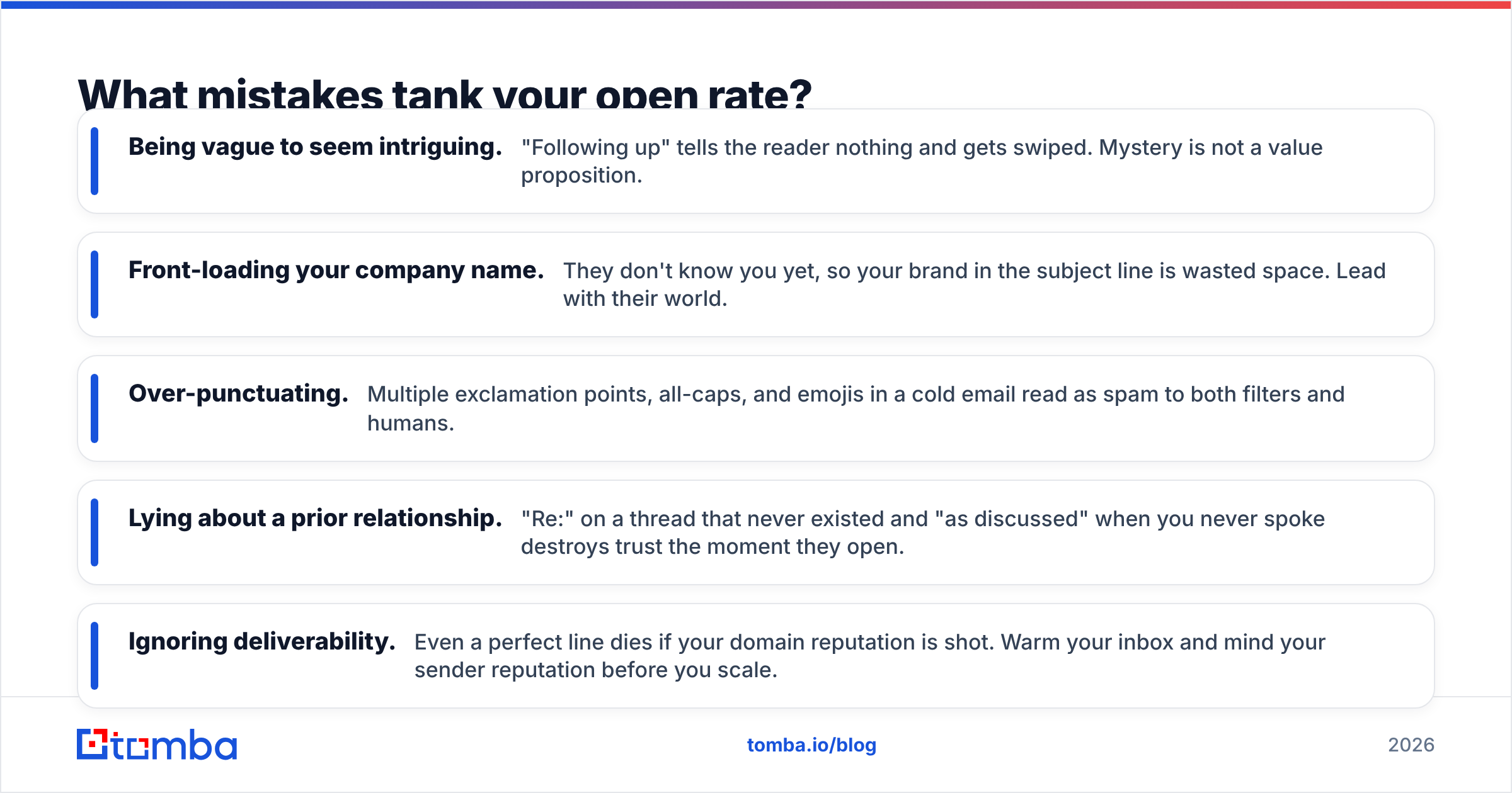 Diagram: What mistakes tank your open rate