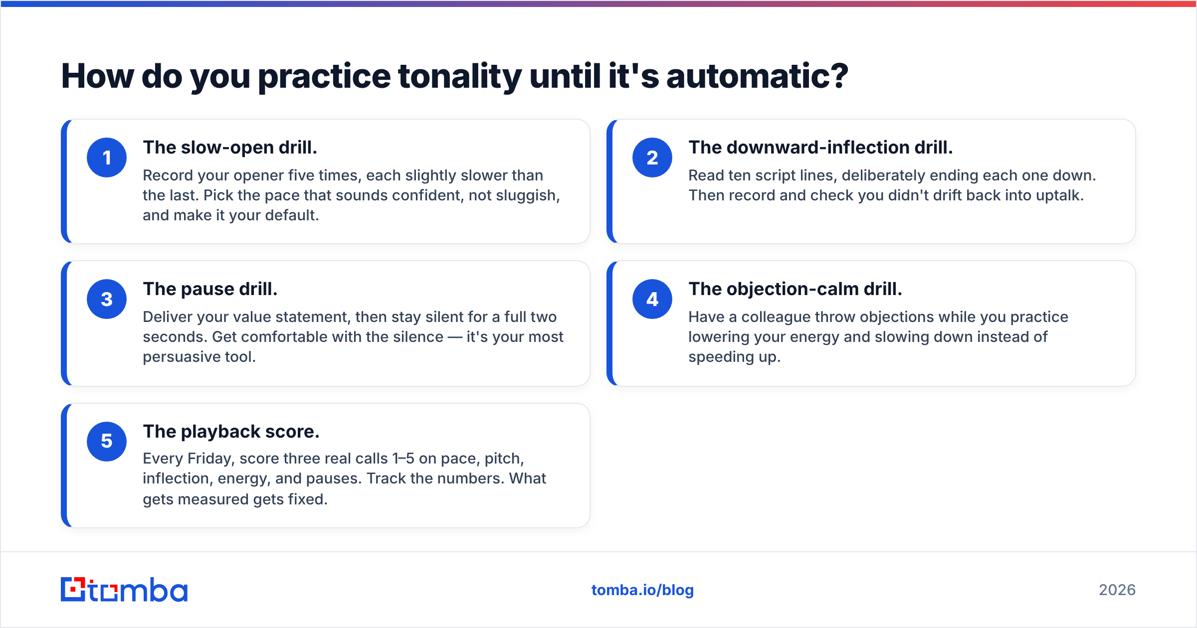 Diagram: How do you practice tonality until it's automatic