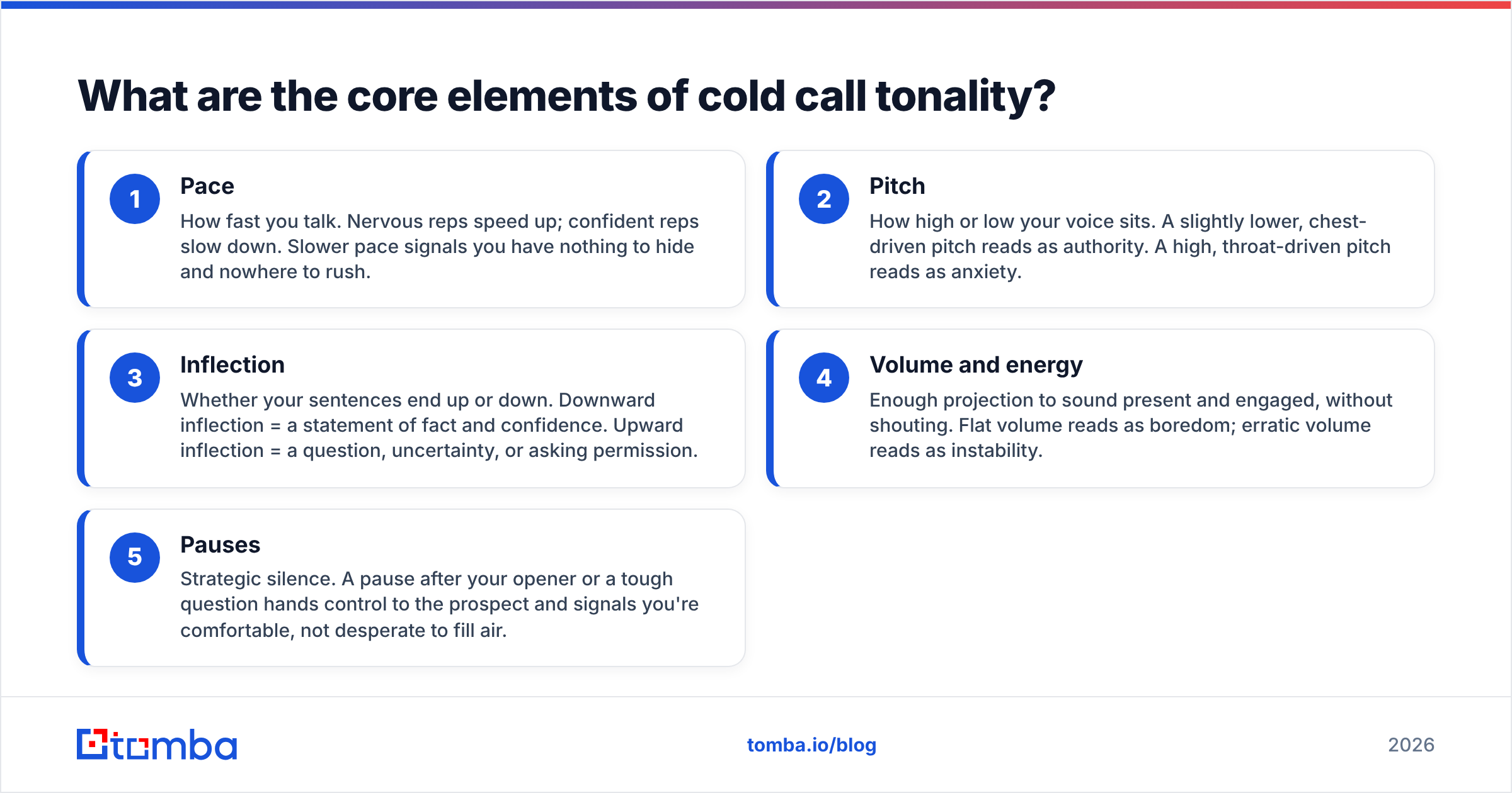 Diagram: What are the core elements of cold call tonality