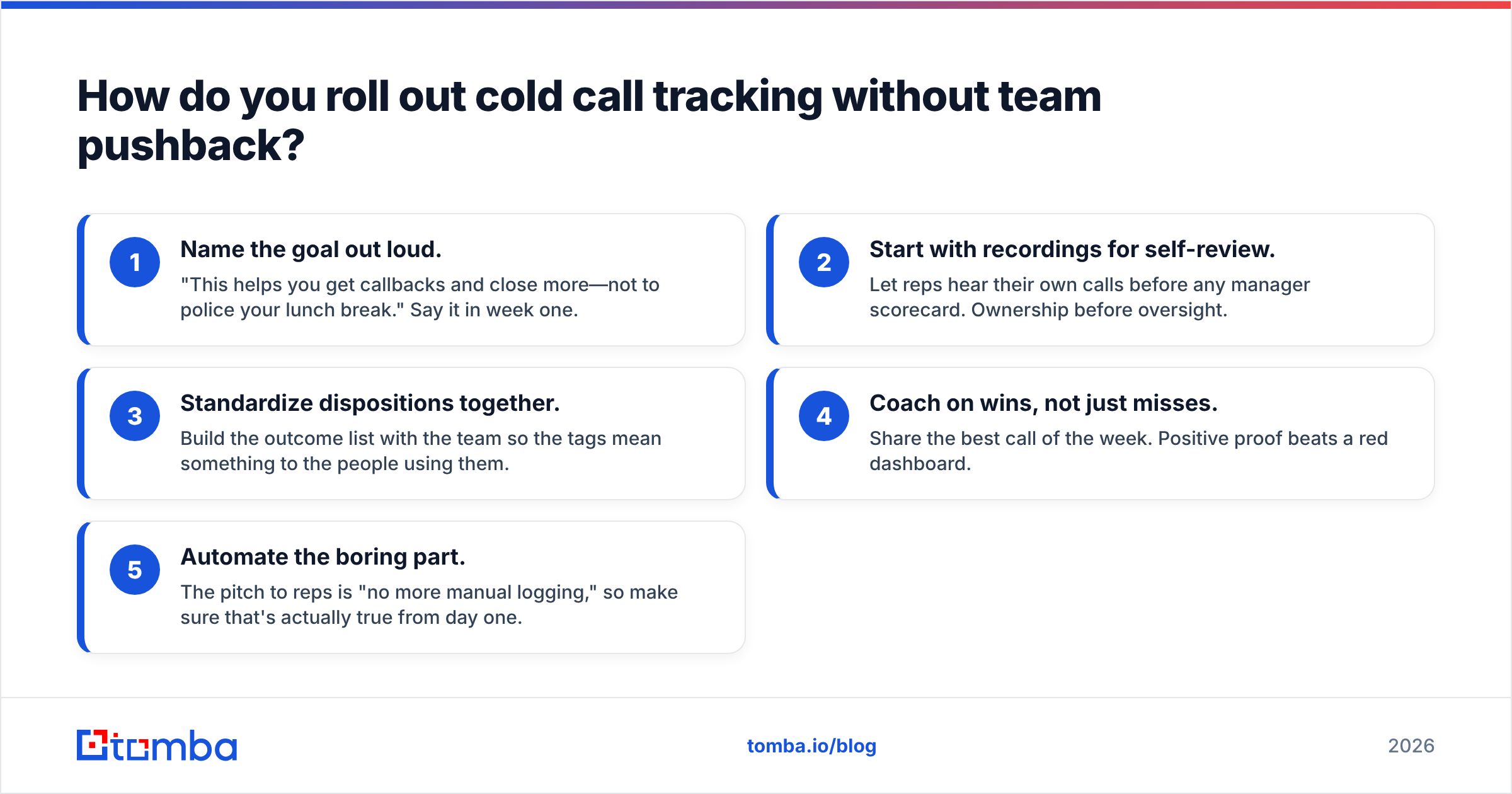 Diagram: How do you roll out cold call tracking without team pushback