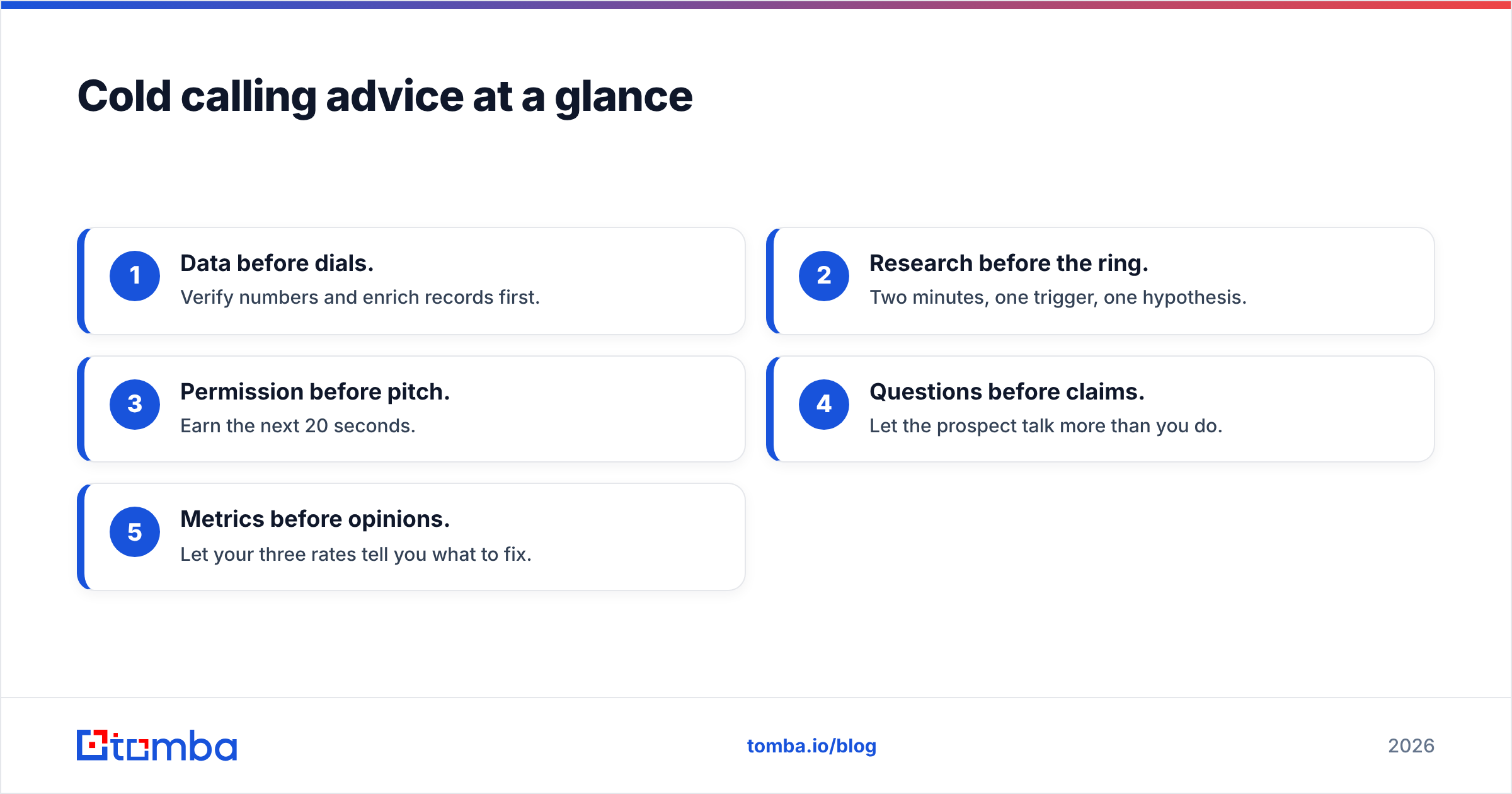Diagram: Cold calling advice at a glance
