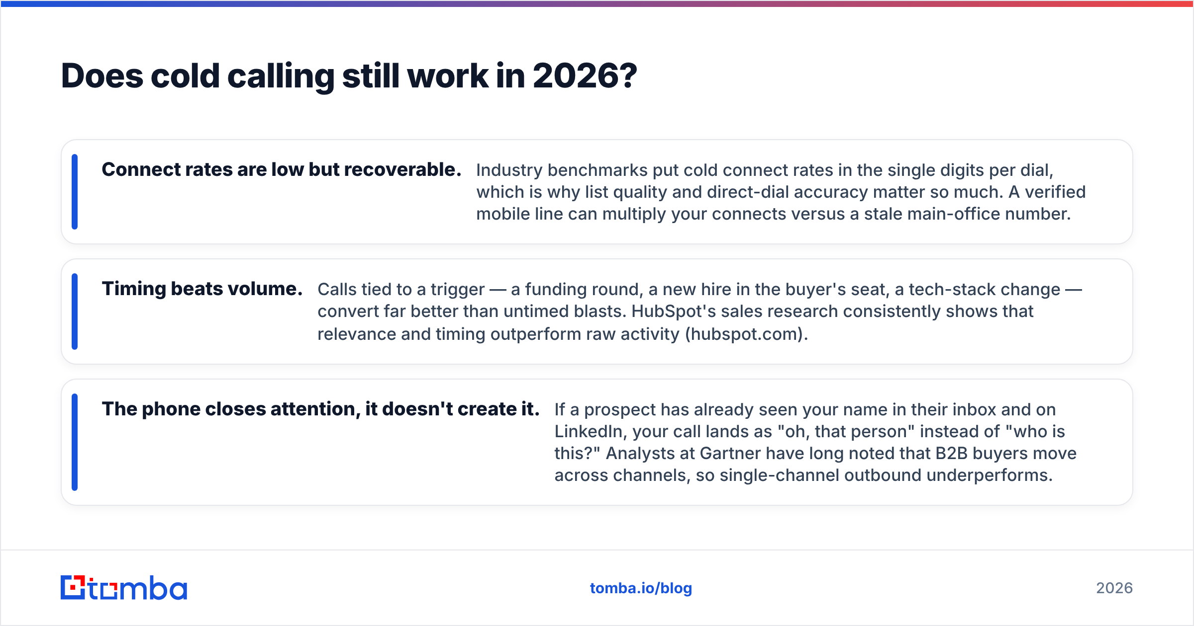 Diagram: Does cold calling still work in 2026