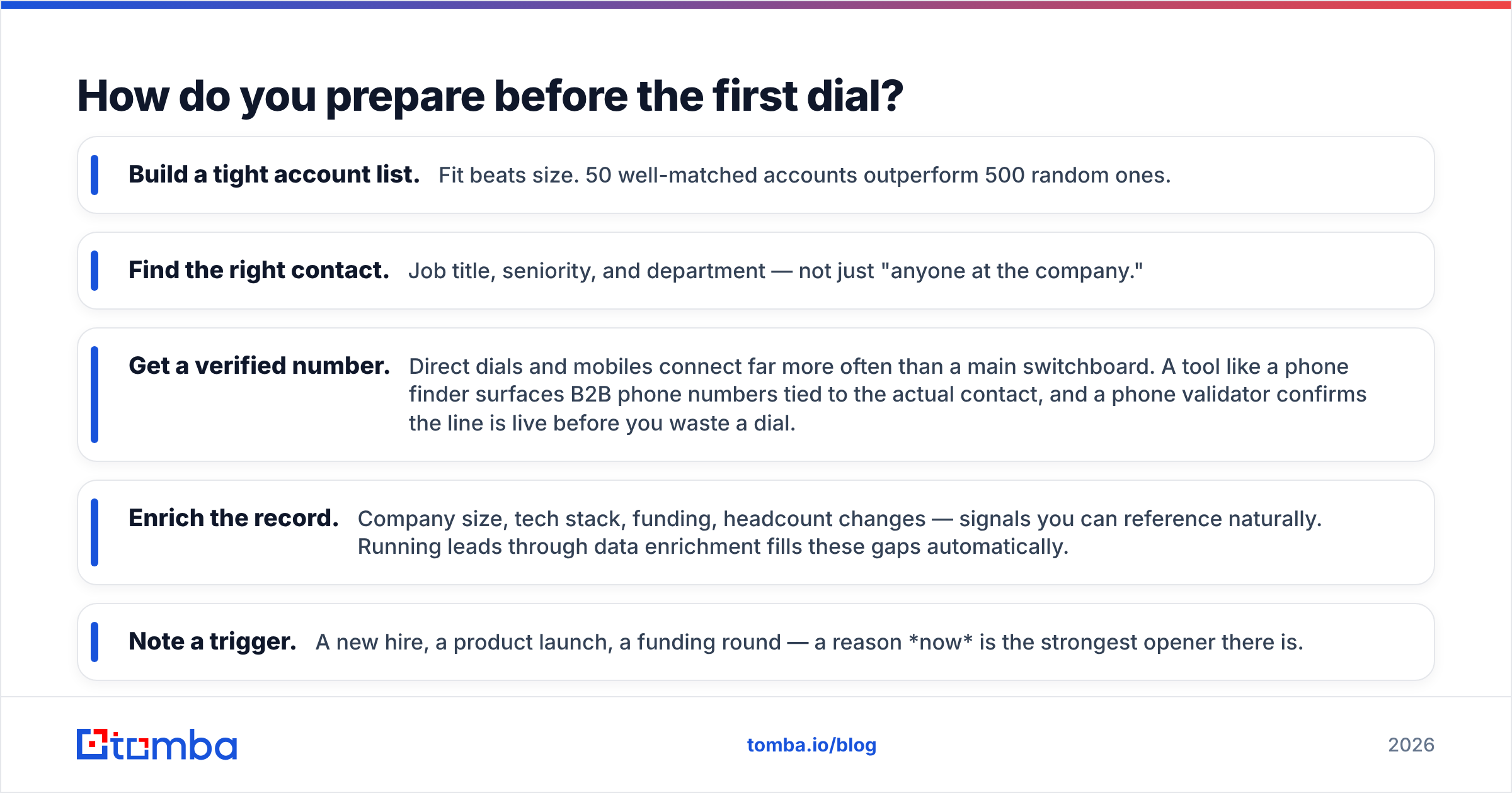 Diagram: How do you prepare before the first dial