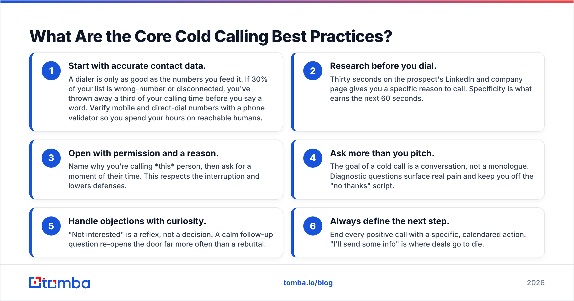 Diagram: What Are the Core Cold Calling Best Practices