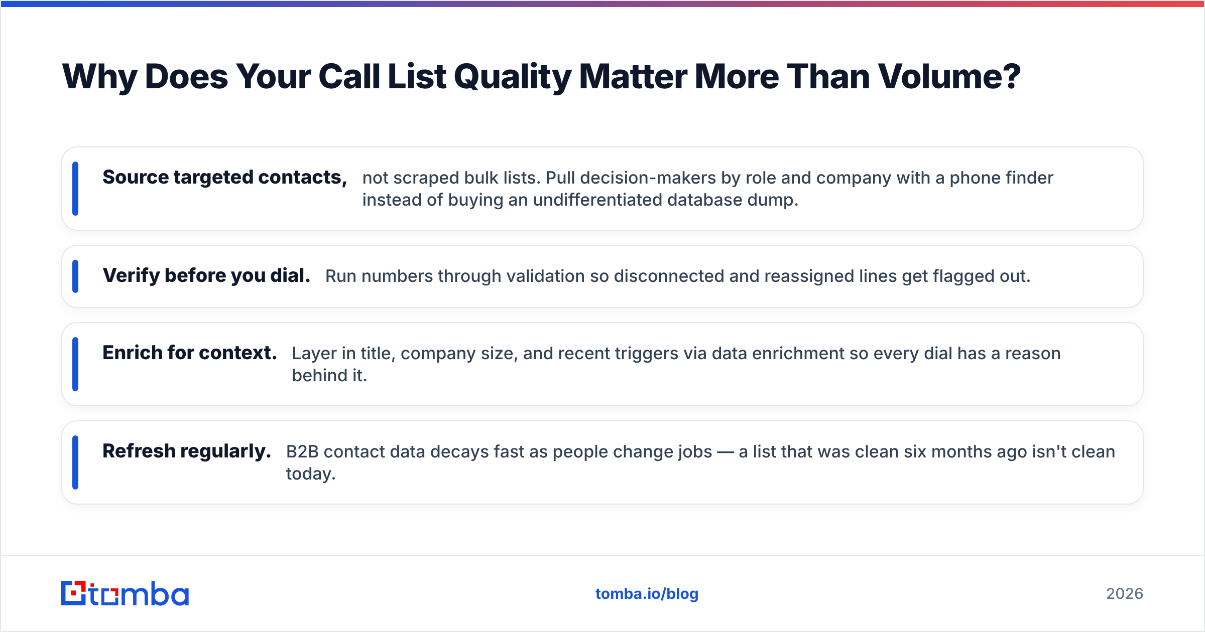 Diagram: Why Does Your Call List Quality Matter More Than Volume