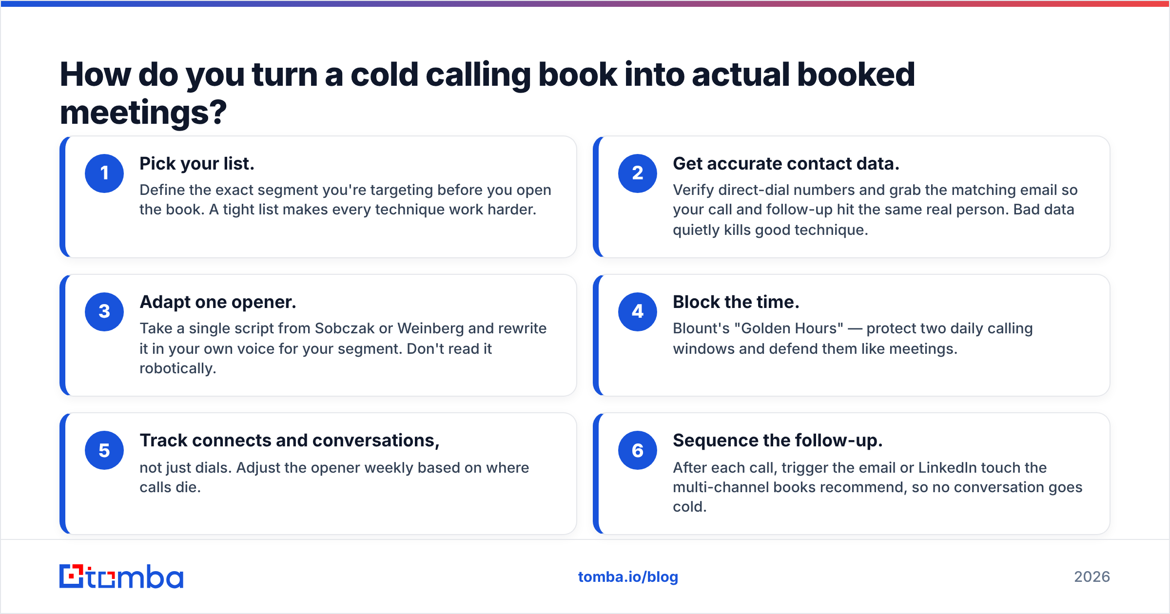 Diagram: How do you turn a cold calling book into actual booked meetings
