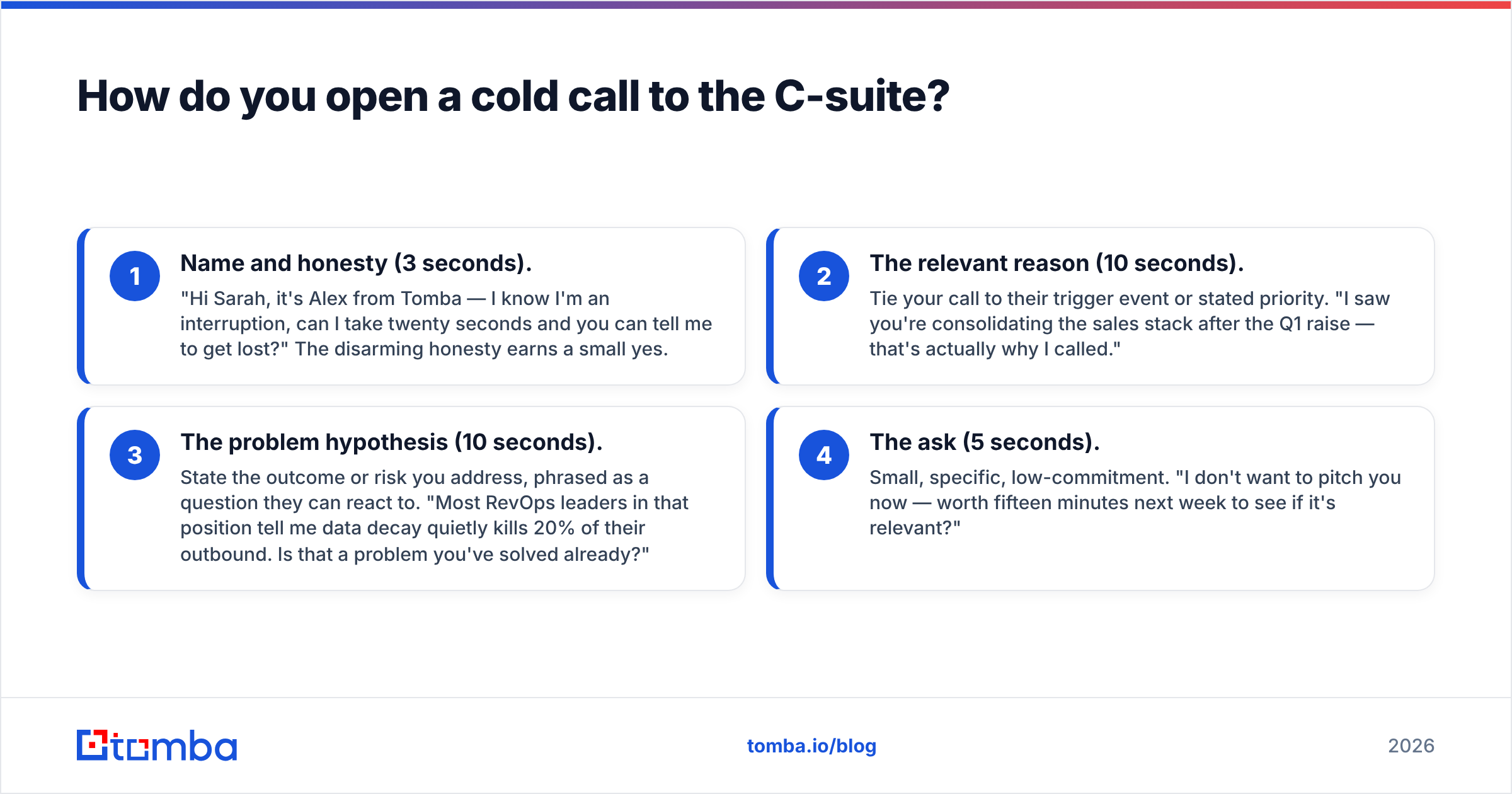 Diagram: How do you open a cold call to the C-suite
