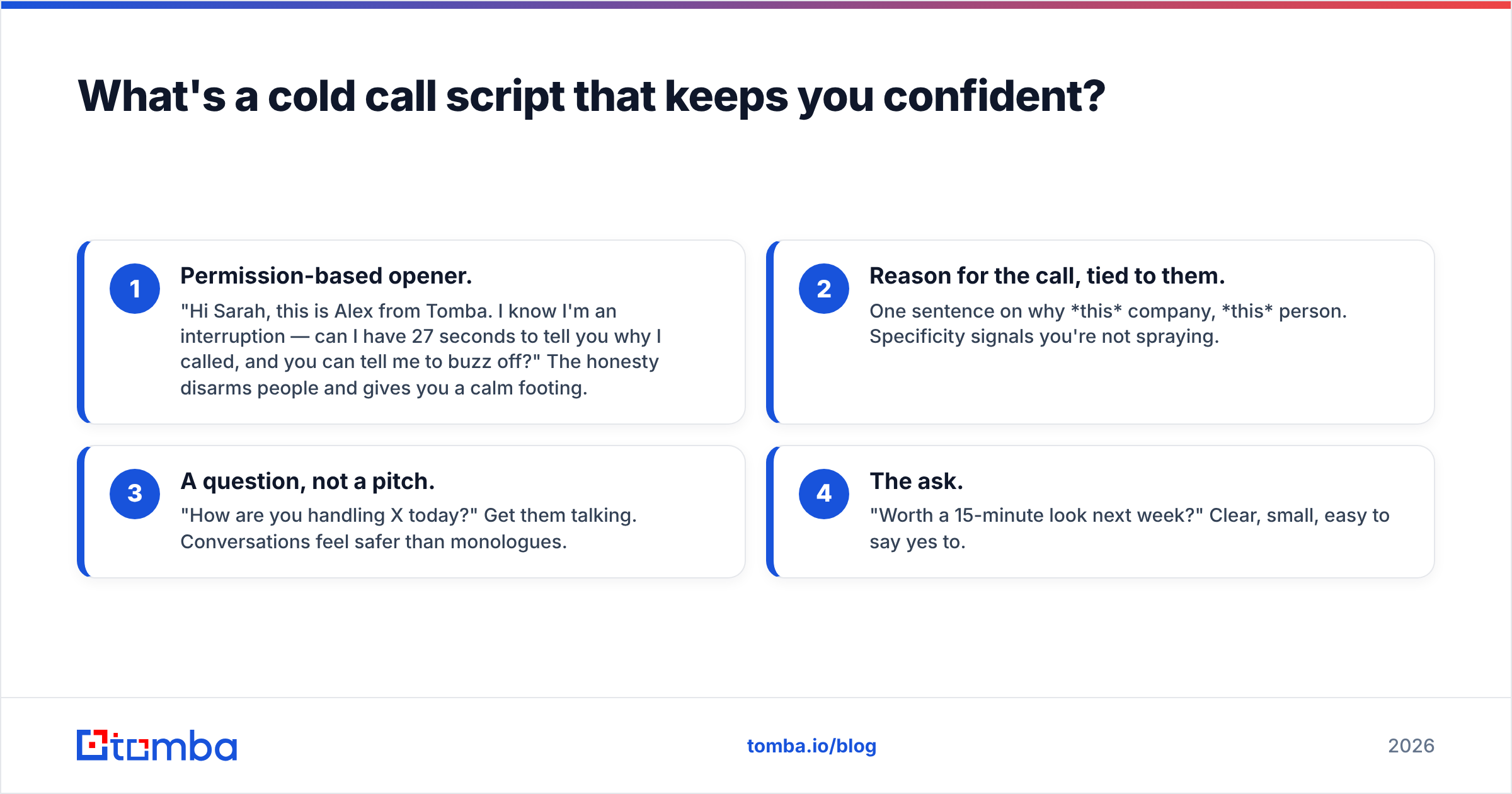 Diagram: What's a cold call script that keeps you confident