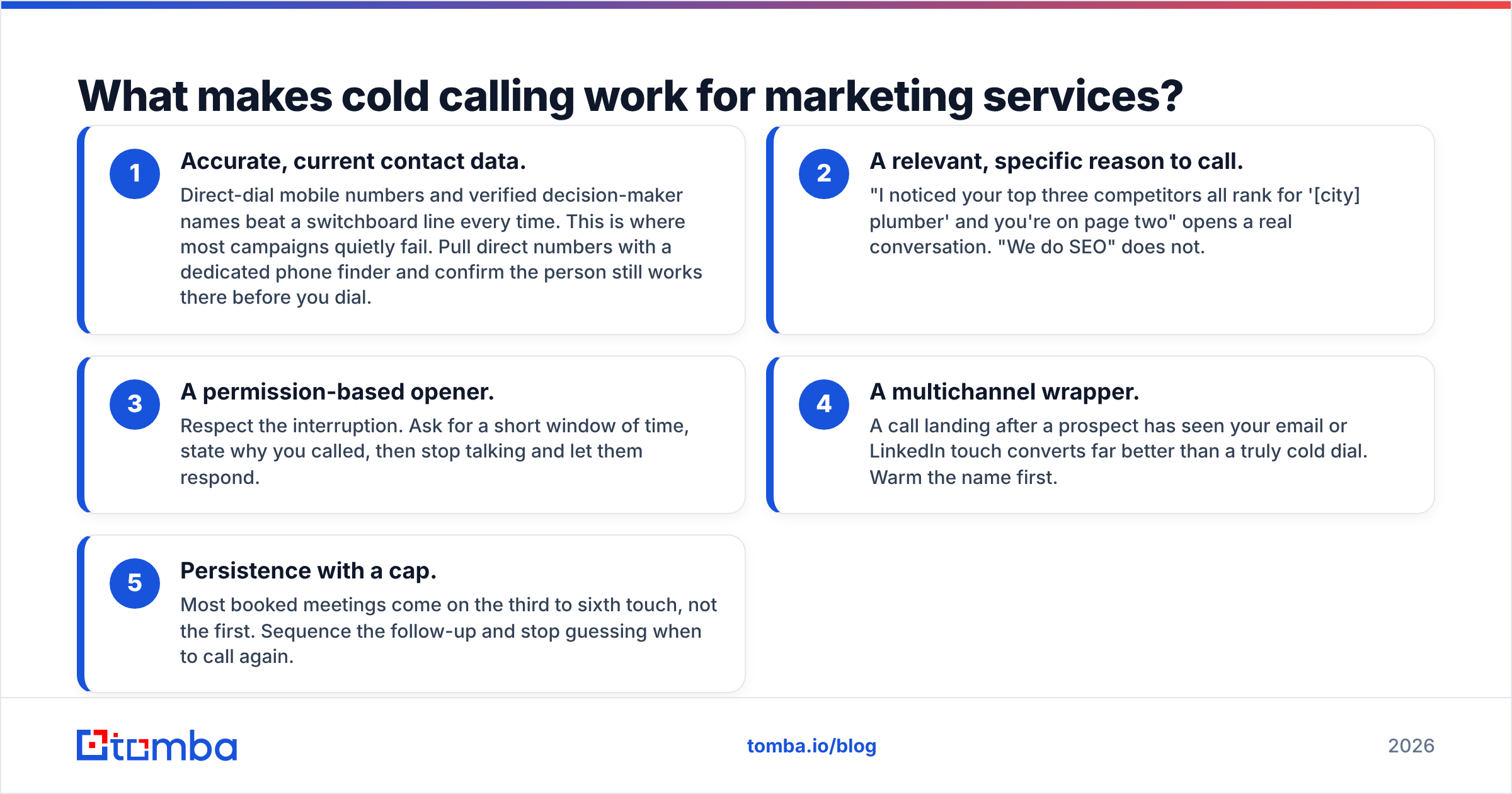 Diagram: What makes cold calling work for marketing services